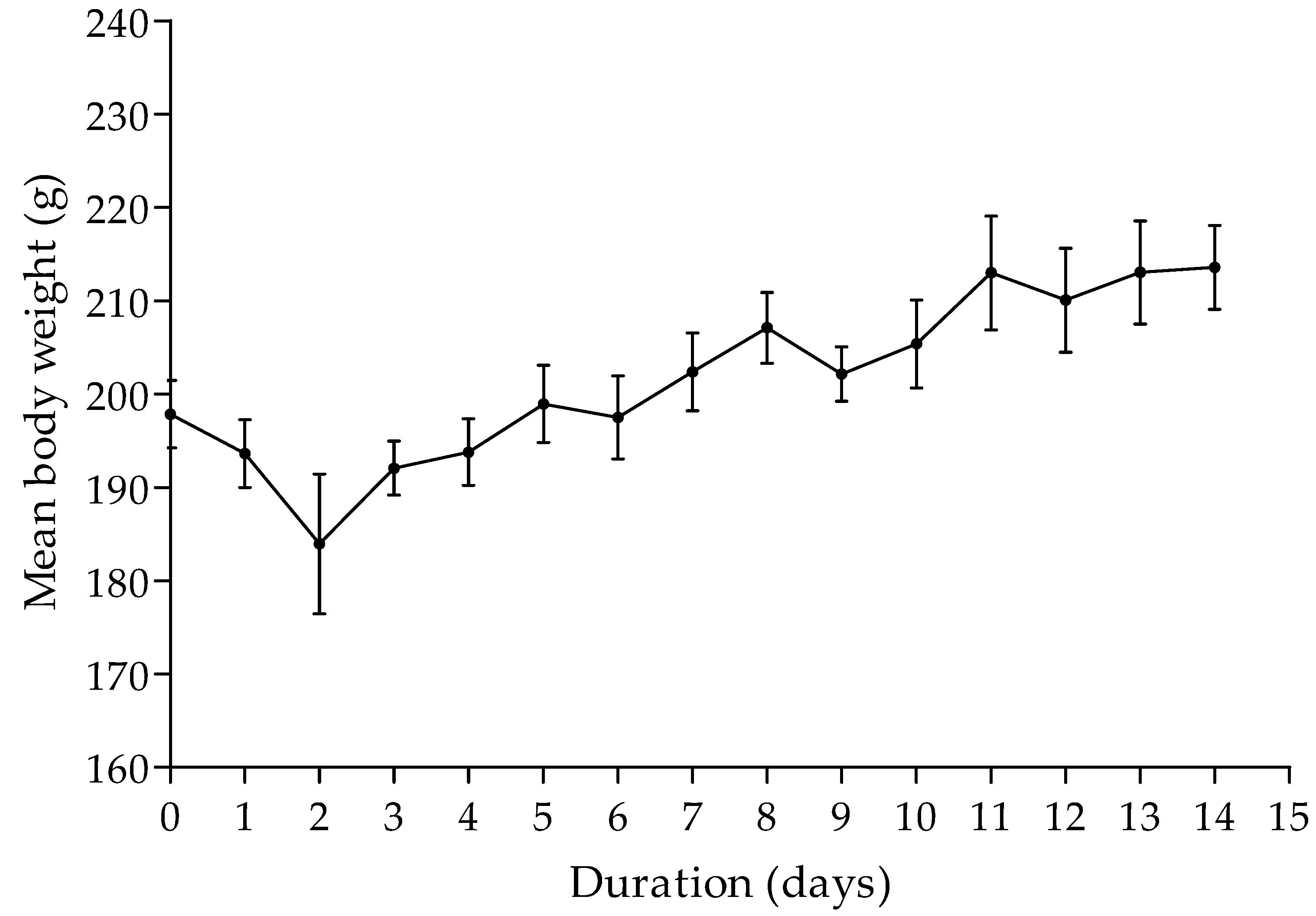 Plants 11 00193 g001