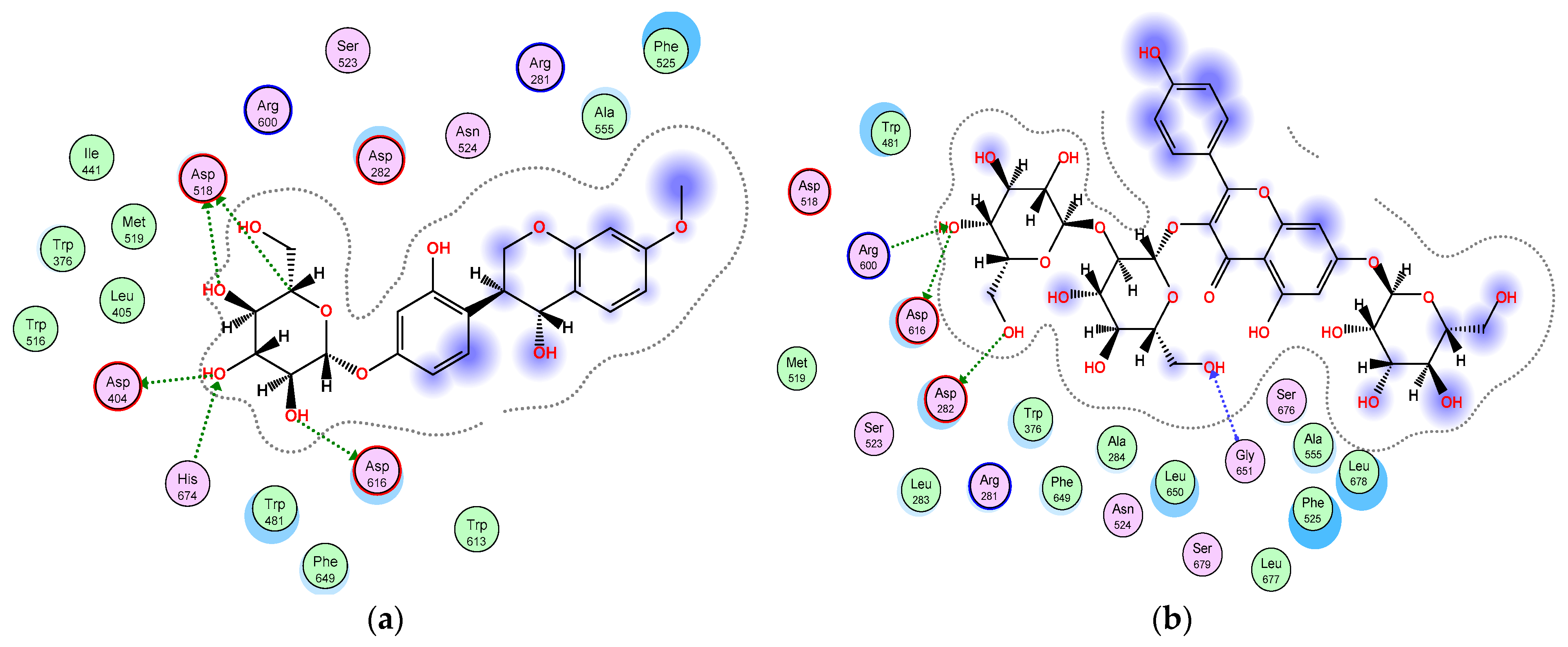 Plants 11 00208 g004a Plants 11 00208 g004a