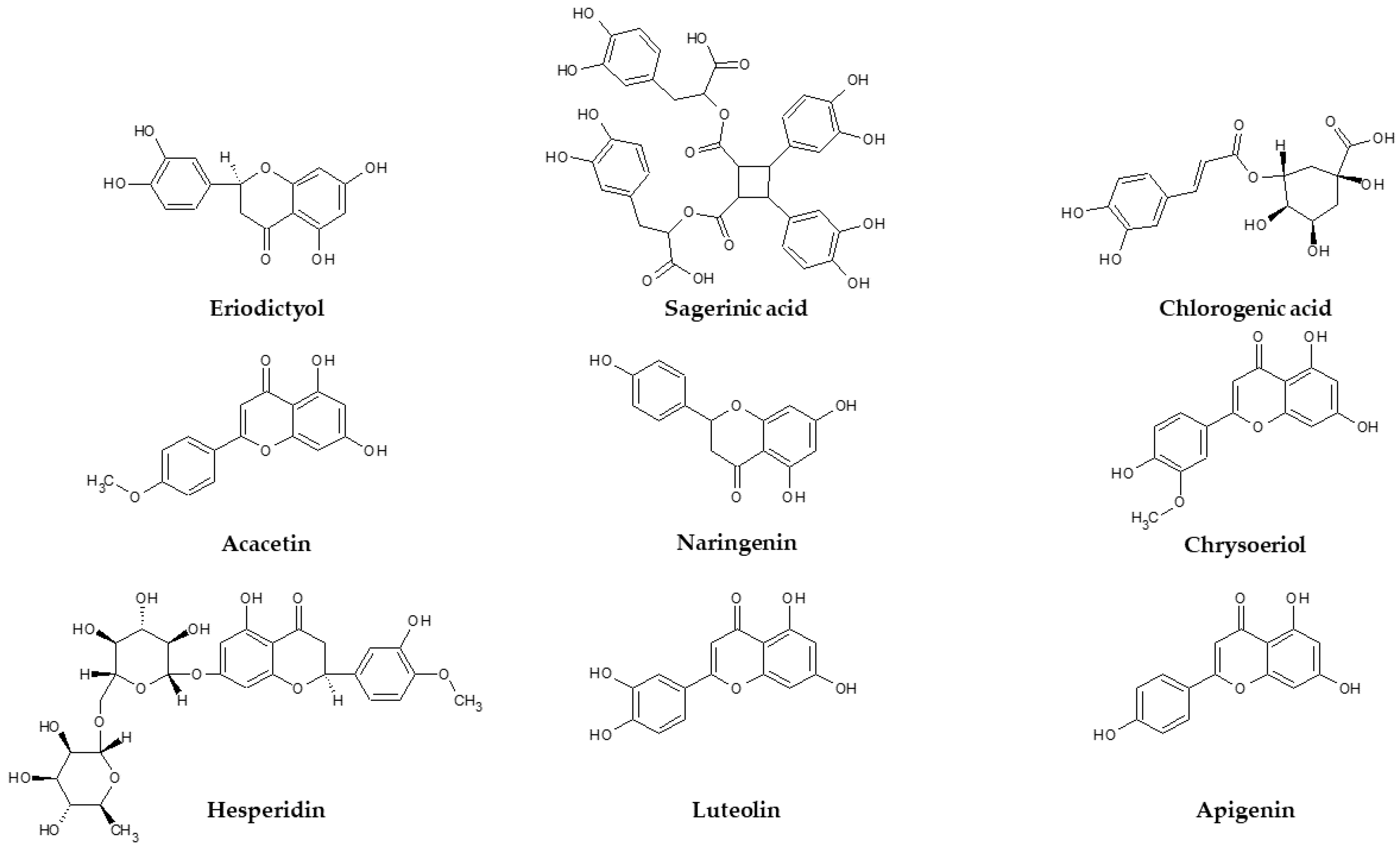 Plants 11 00233 g009