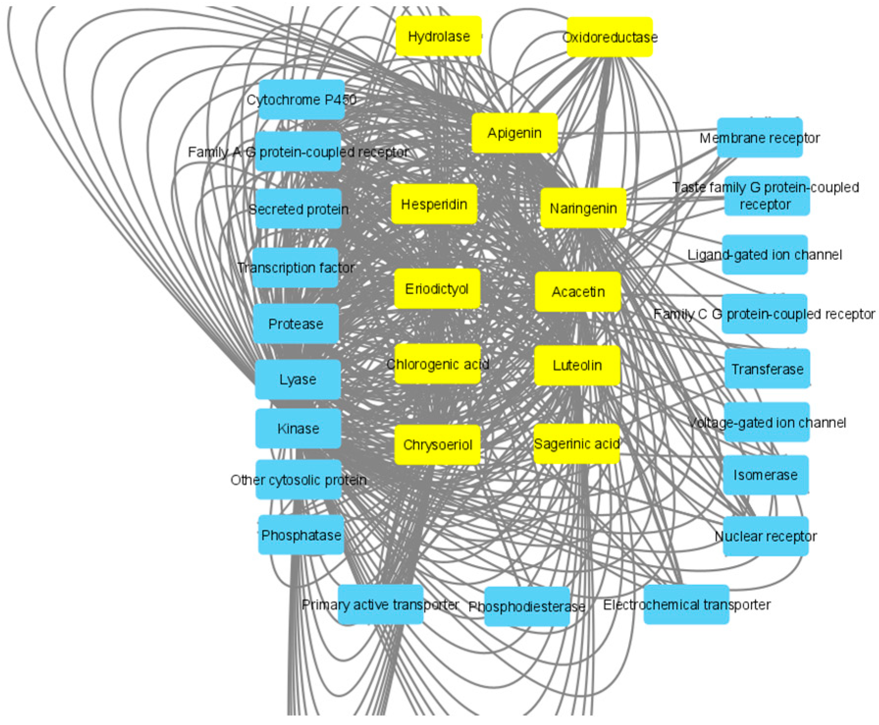 Plants 11 00233 g010