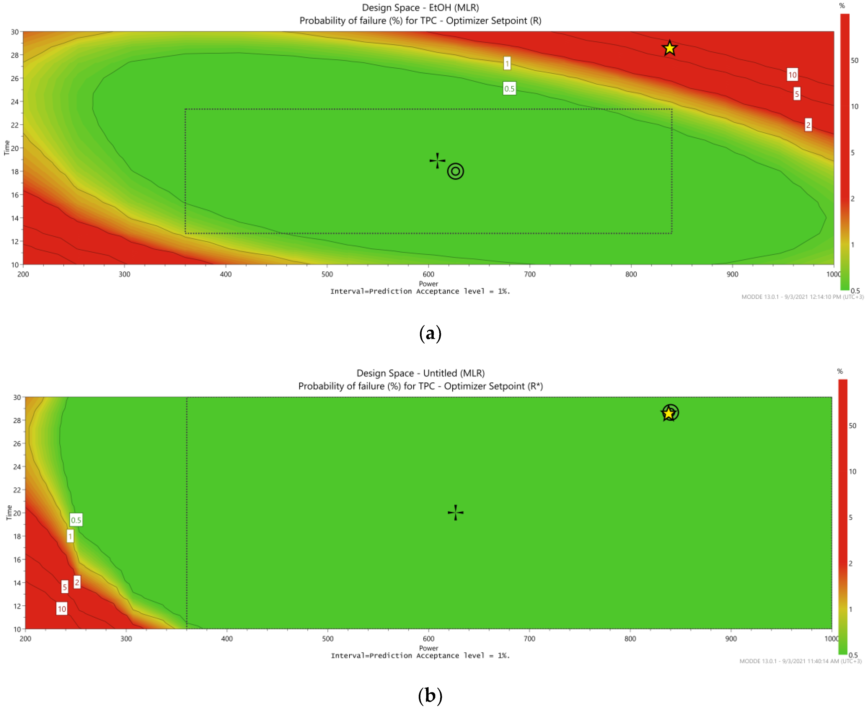Plants 11 00240 g003