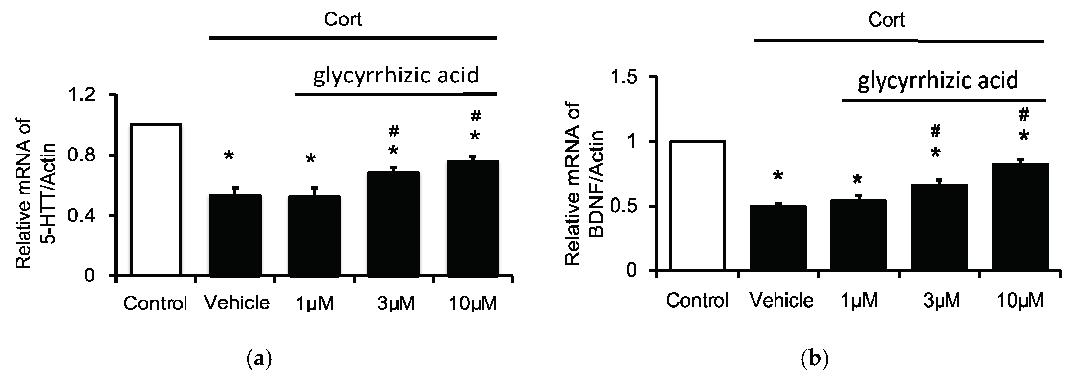 Plants 11 00258 g004