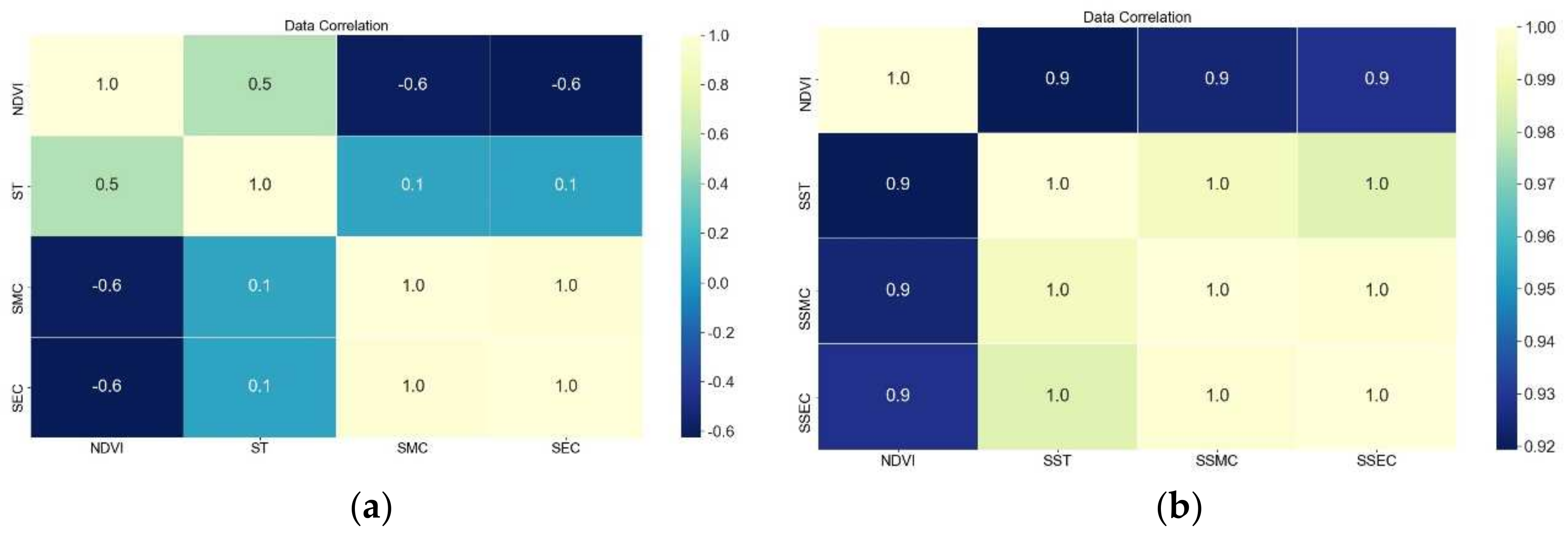 Plants 11 00262 g003