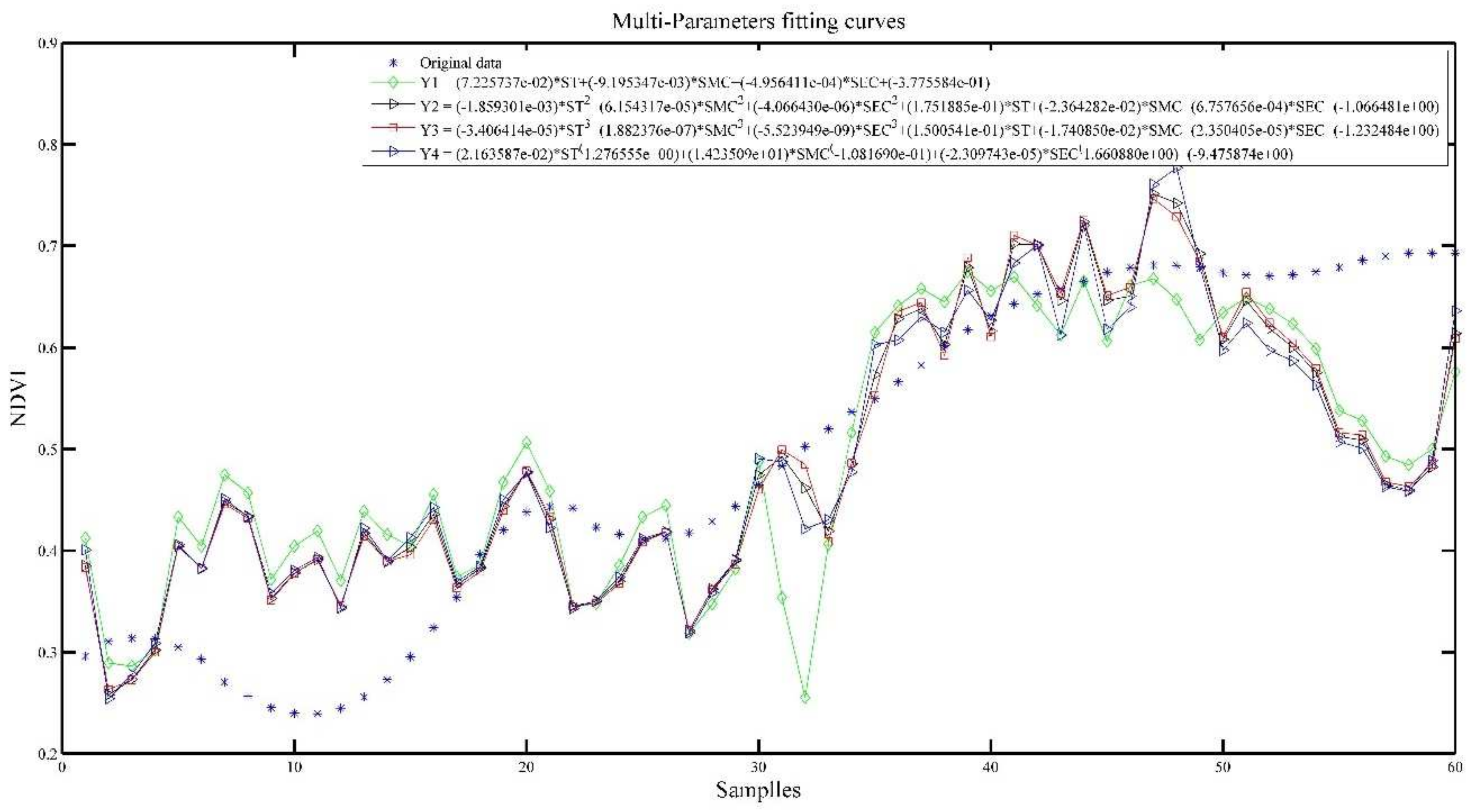 Plants 11 00262 g010