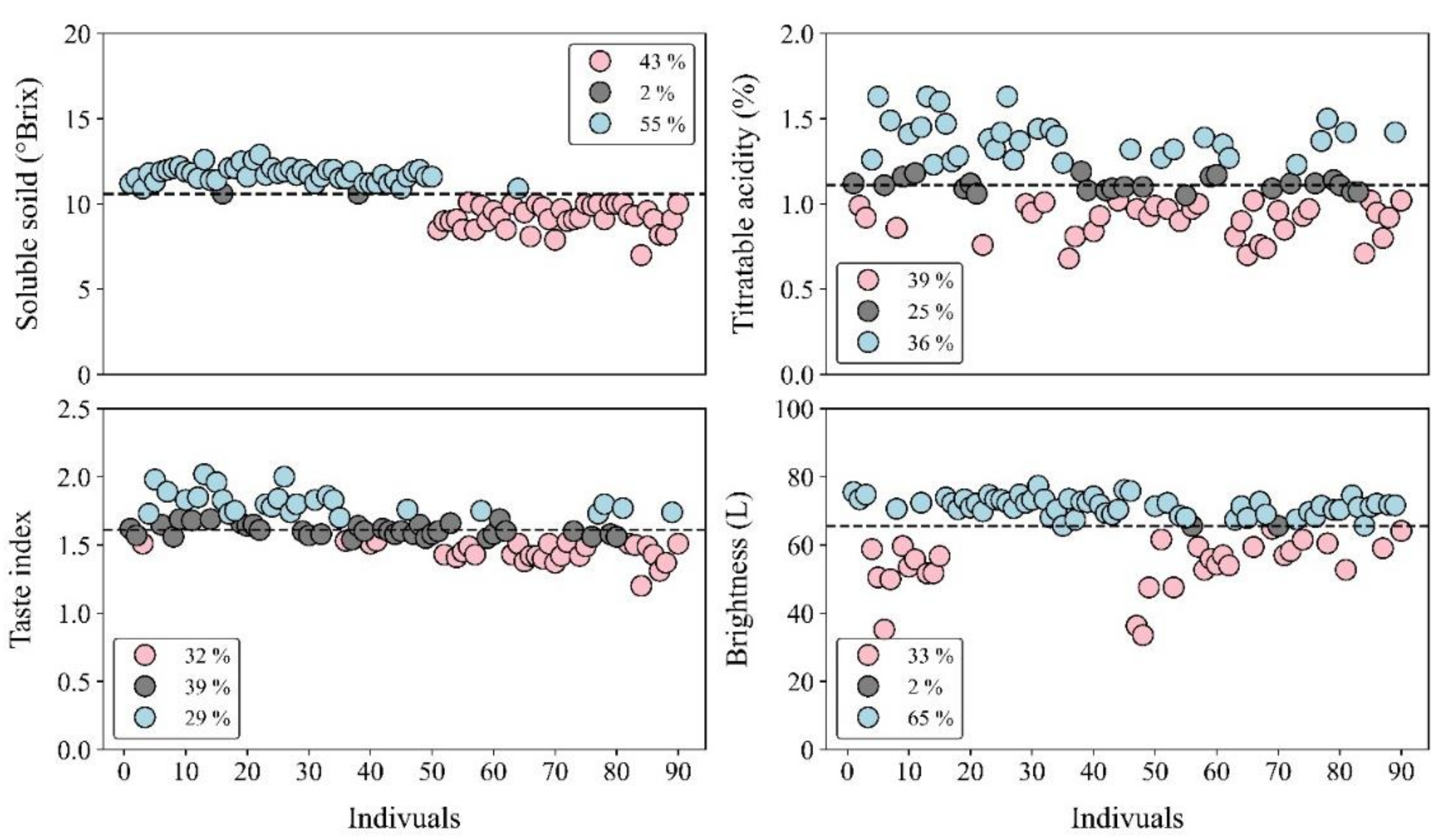 Plants 11 00268 g001b