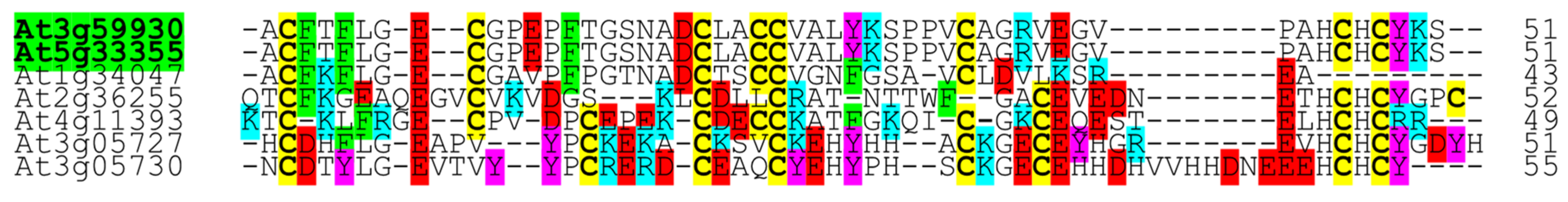 Plants 11 00280 g002