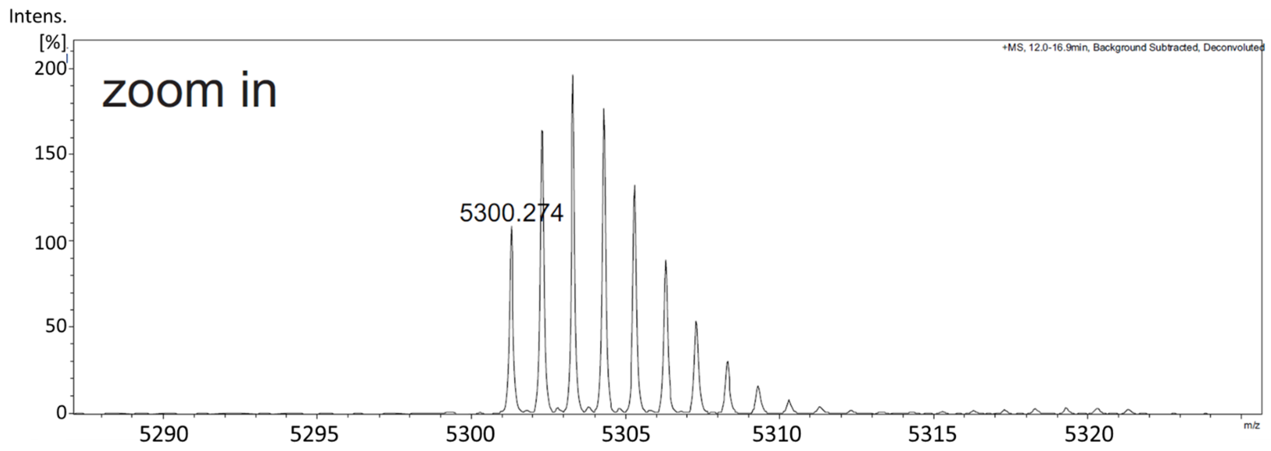Plants 11 00280 g009