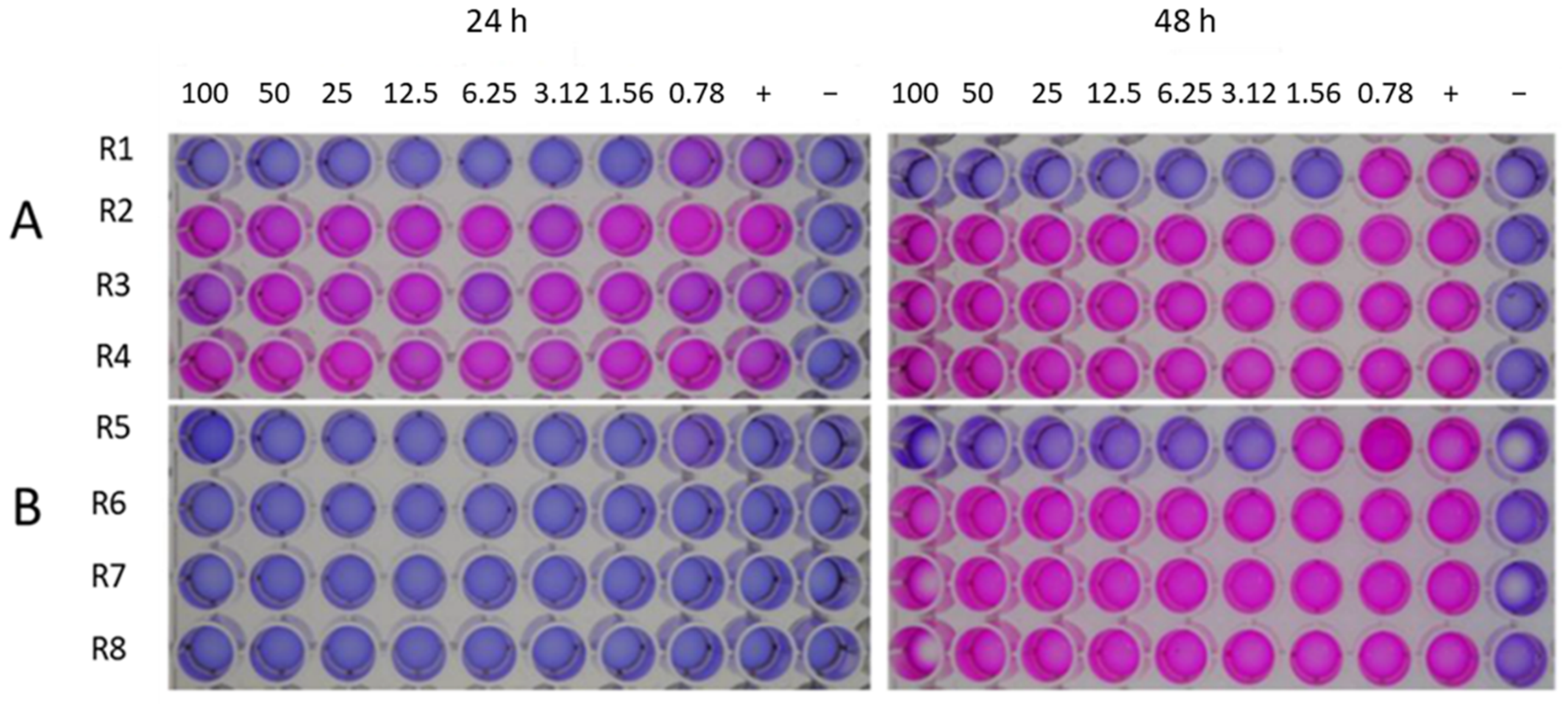 Plants 11 00280 g010