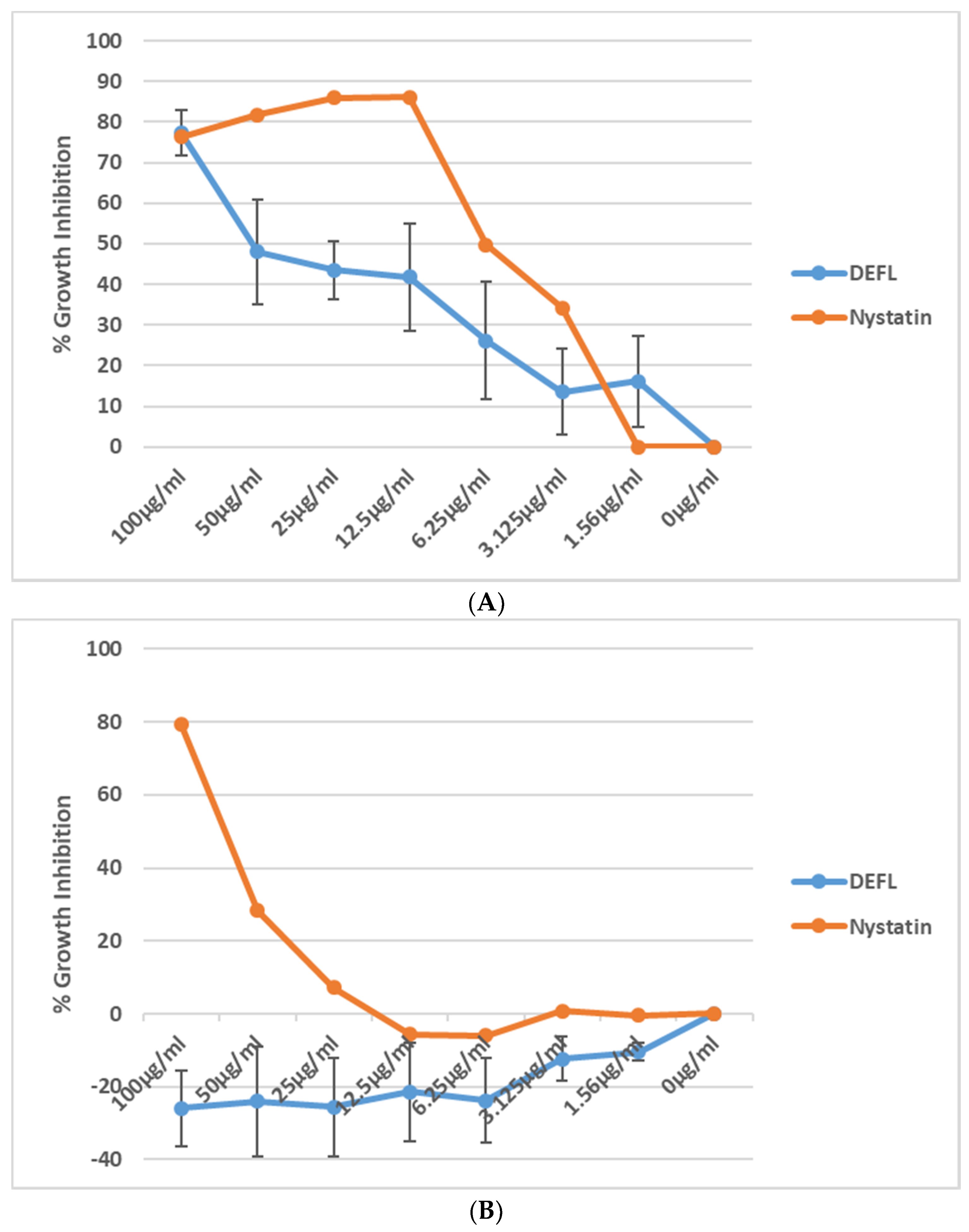 Plants 11 00280 g011