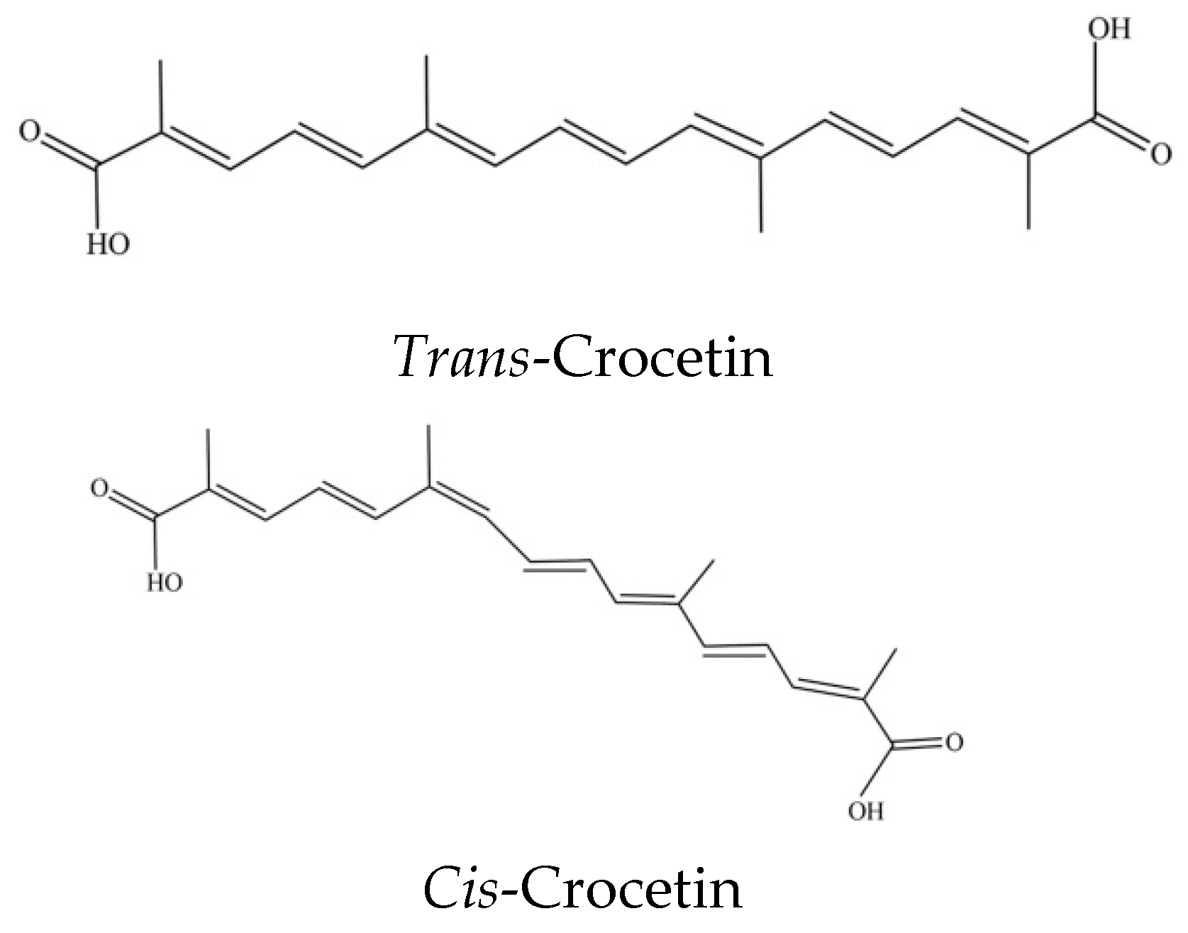 Plants 11 00281 g002