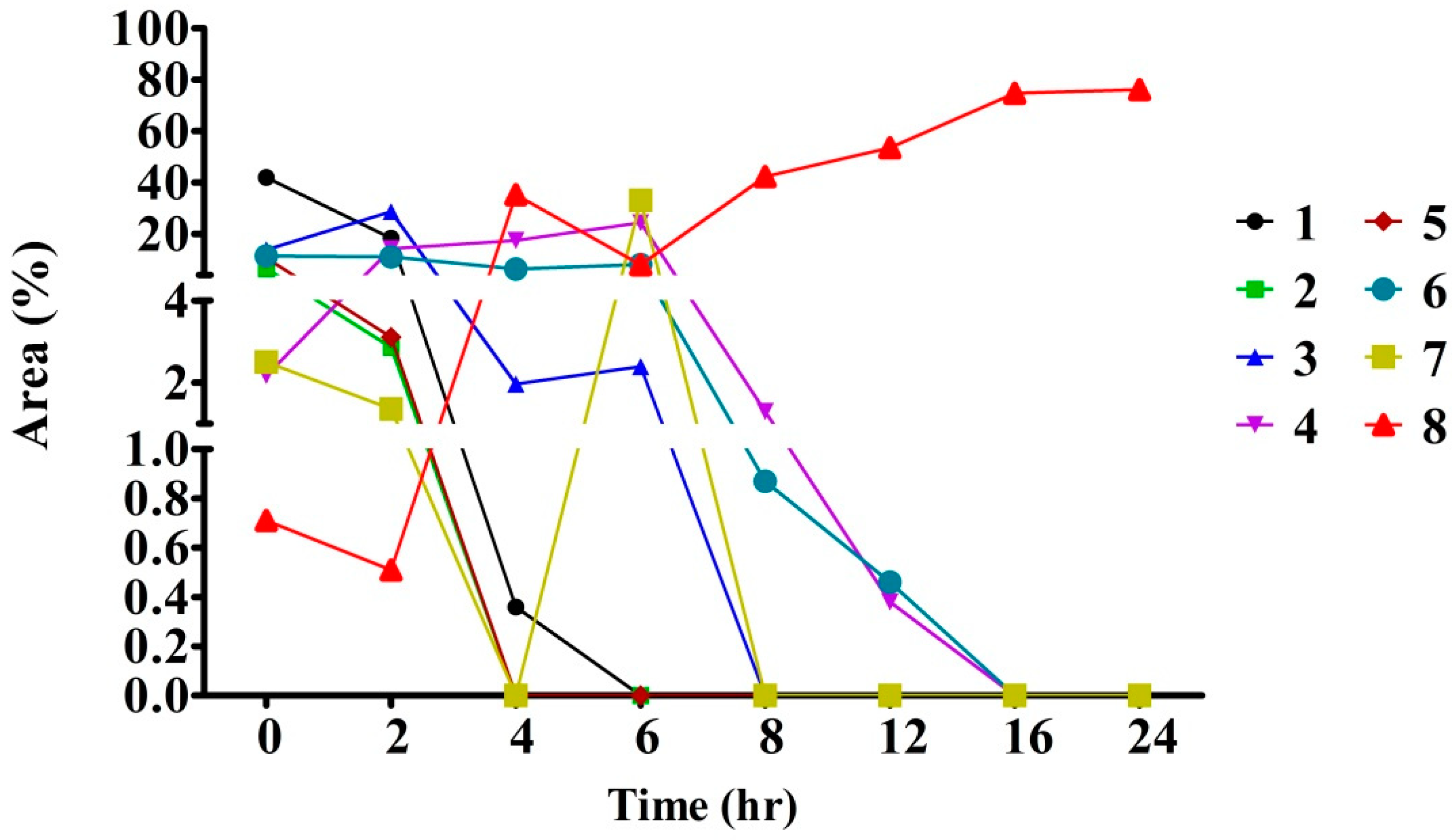 Plants 11 00281 g004