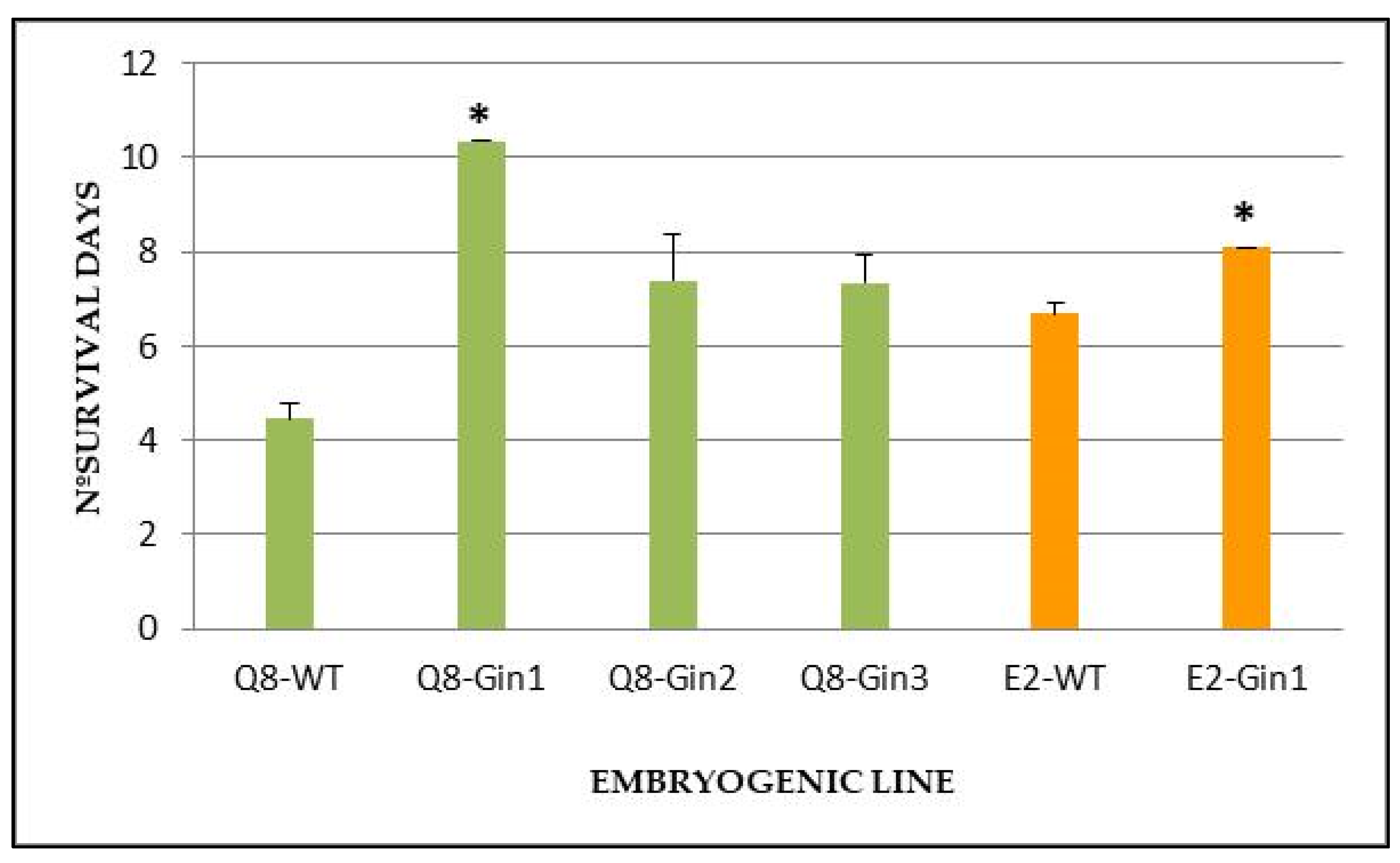 Plants 11 00304 g005 Plants 11 00304 g005