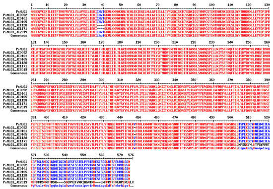 Plants 11 00339 g0a2