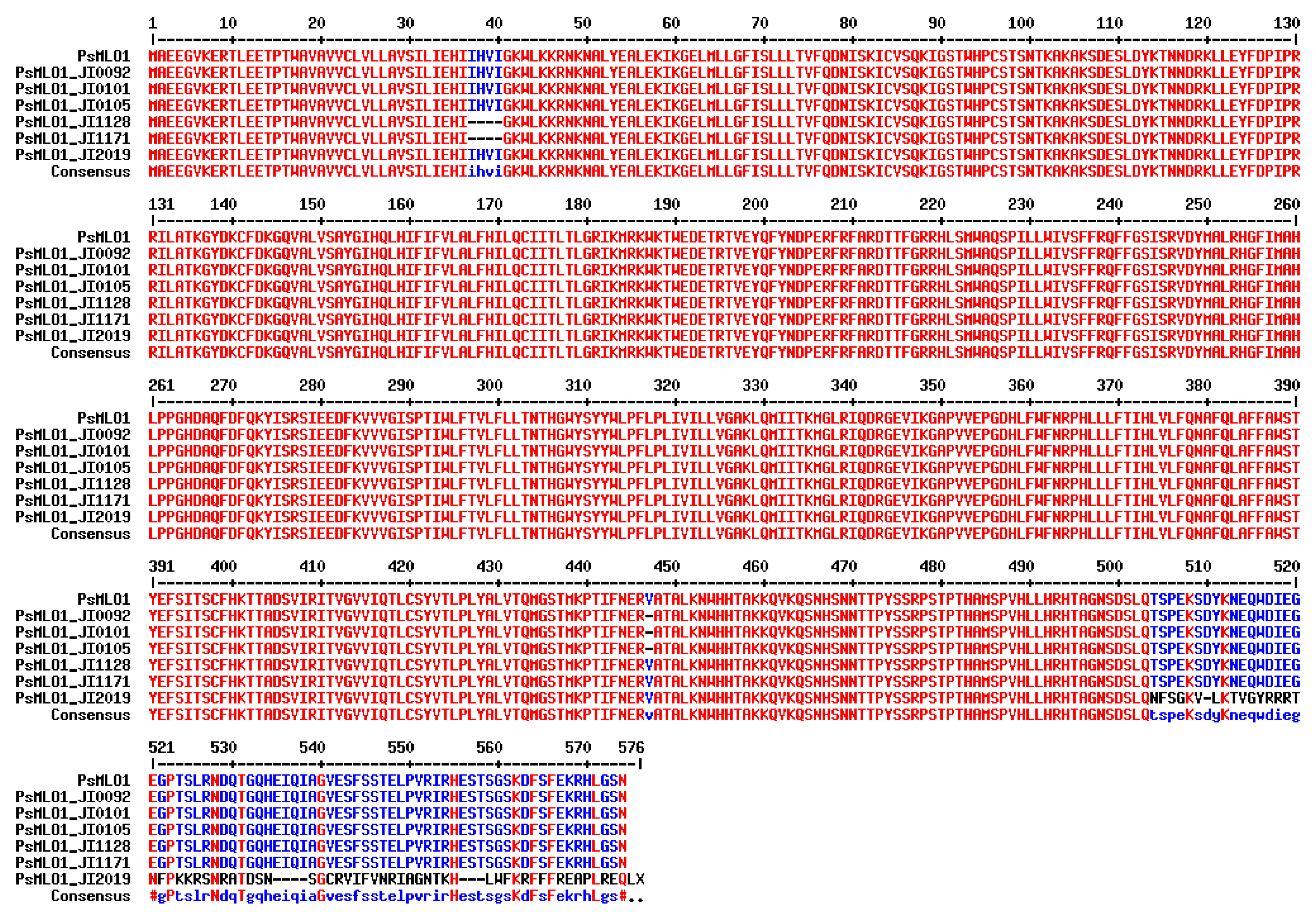 Plants 11 00339 g0a2