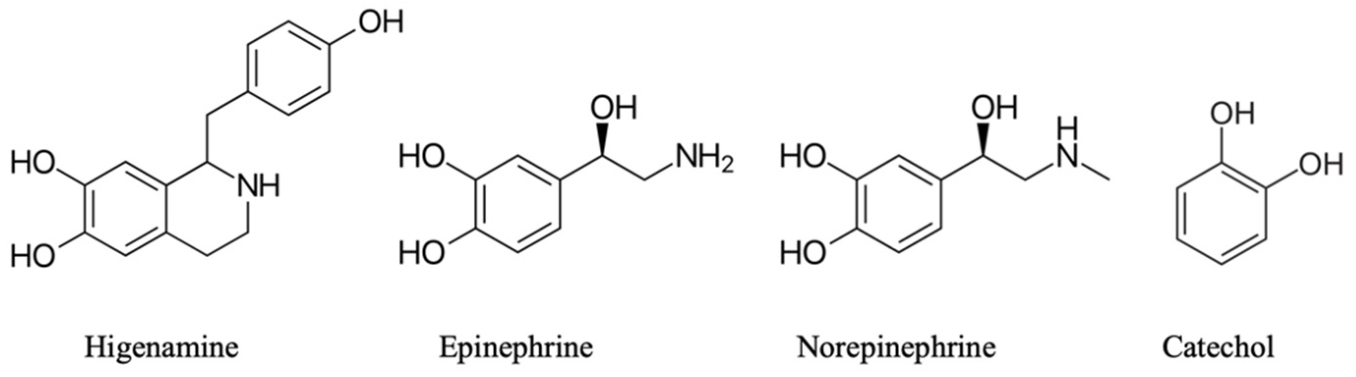 Plants 11 00354 g002 Plants 11 00354 g002