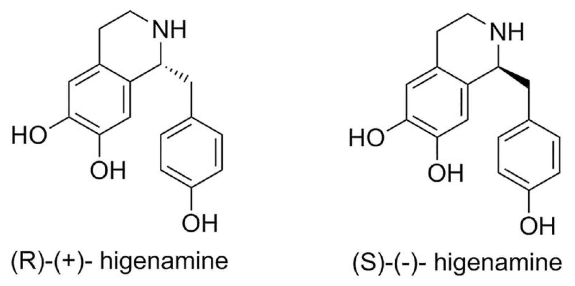 Plants 11 00354 g003 Plants 11 00354 g003