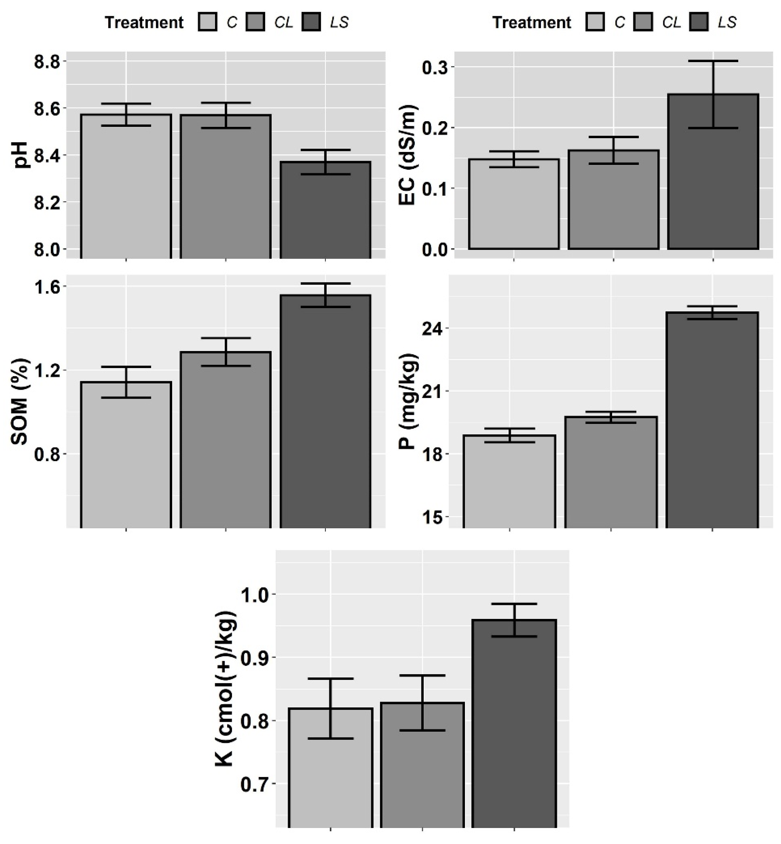 Plants 11 00356 g001