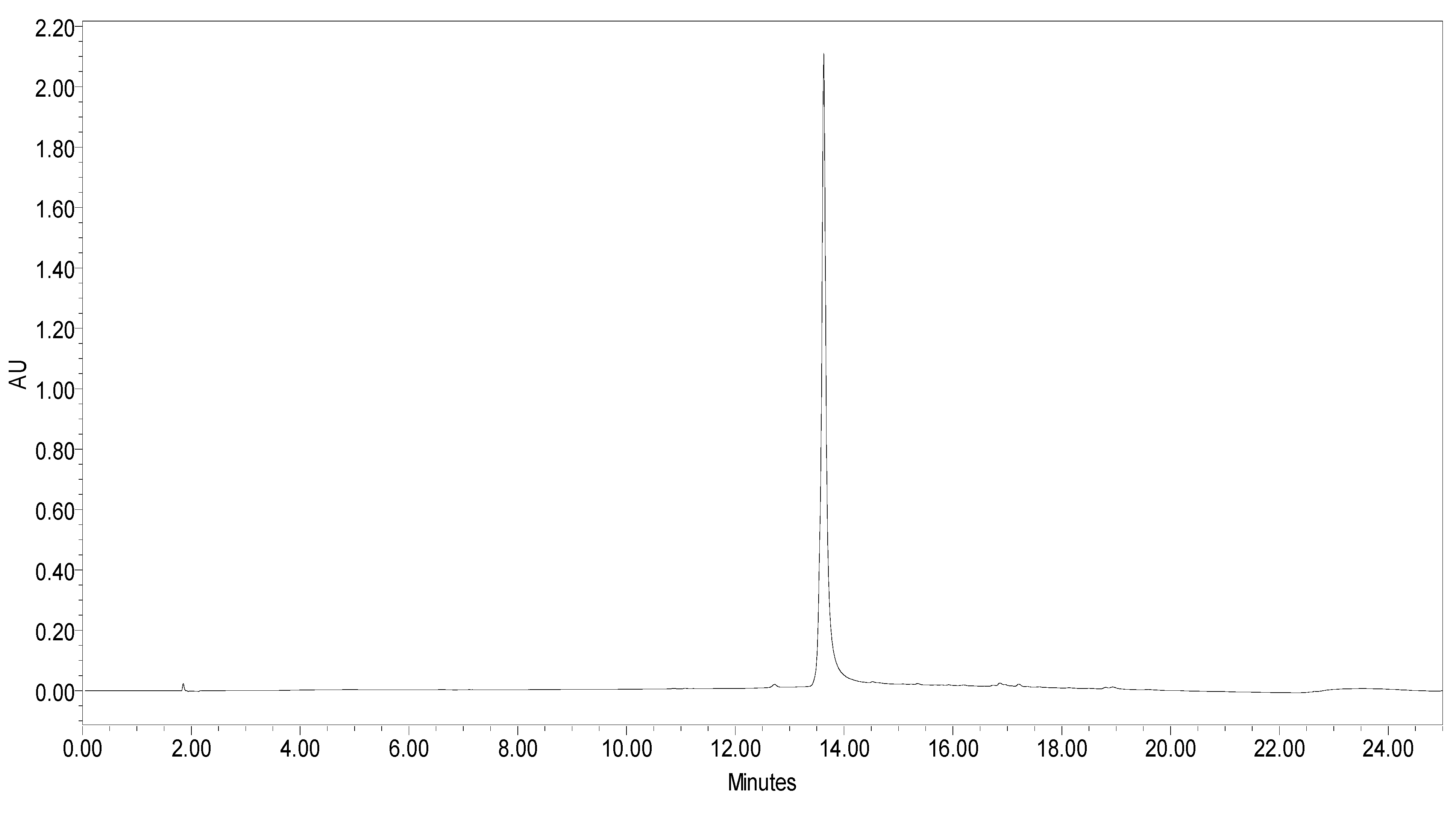 Plants 11 00562 g001