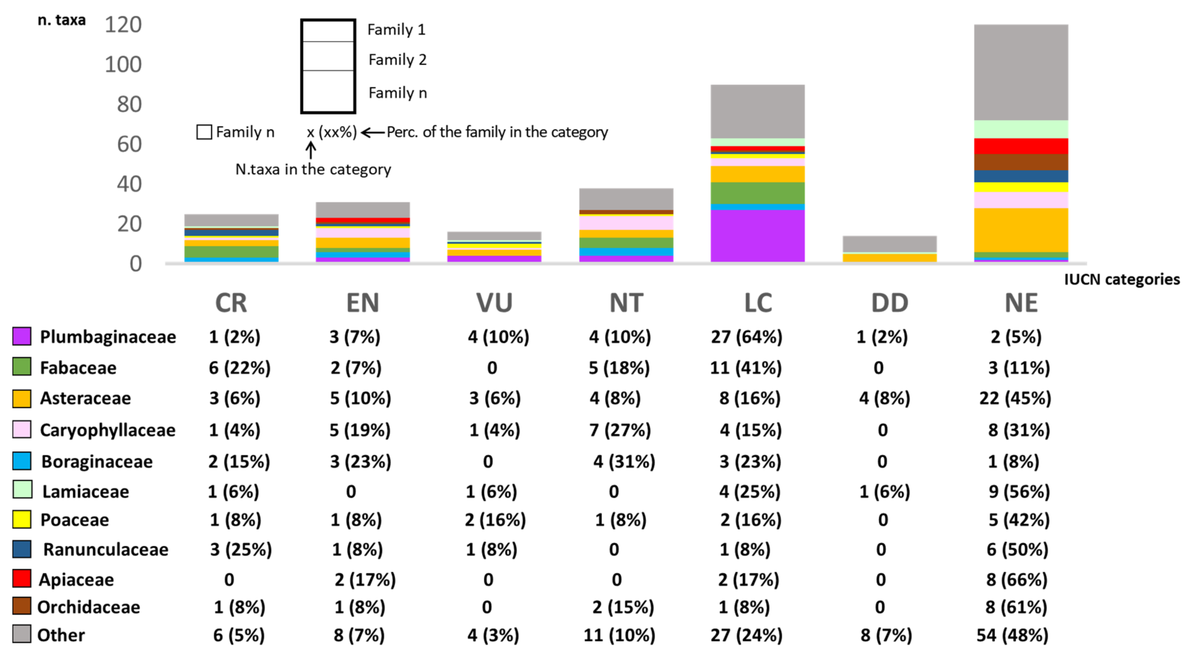 Plants 11 00601 g002