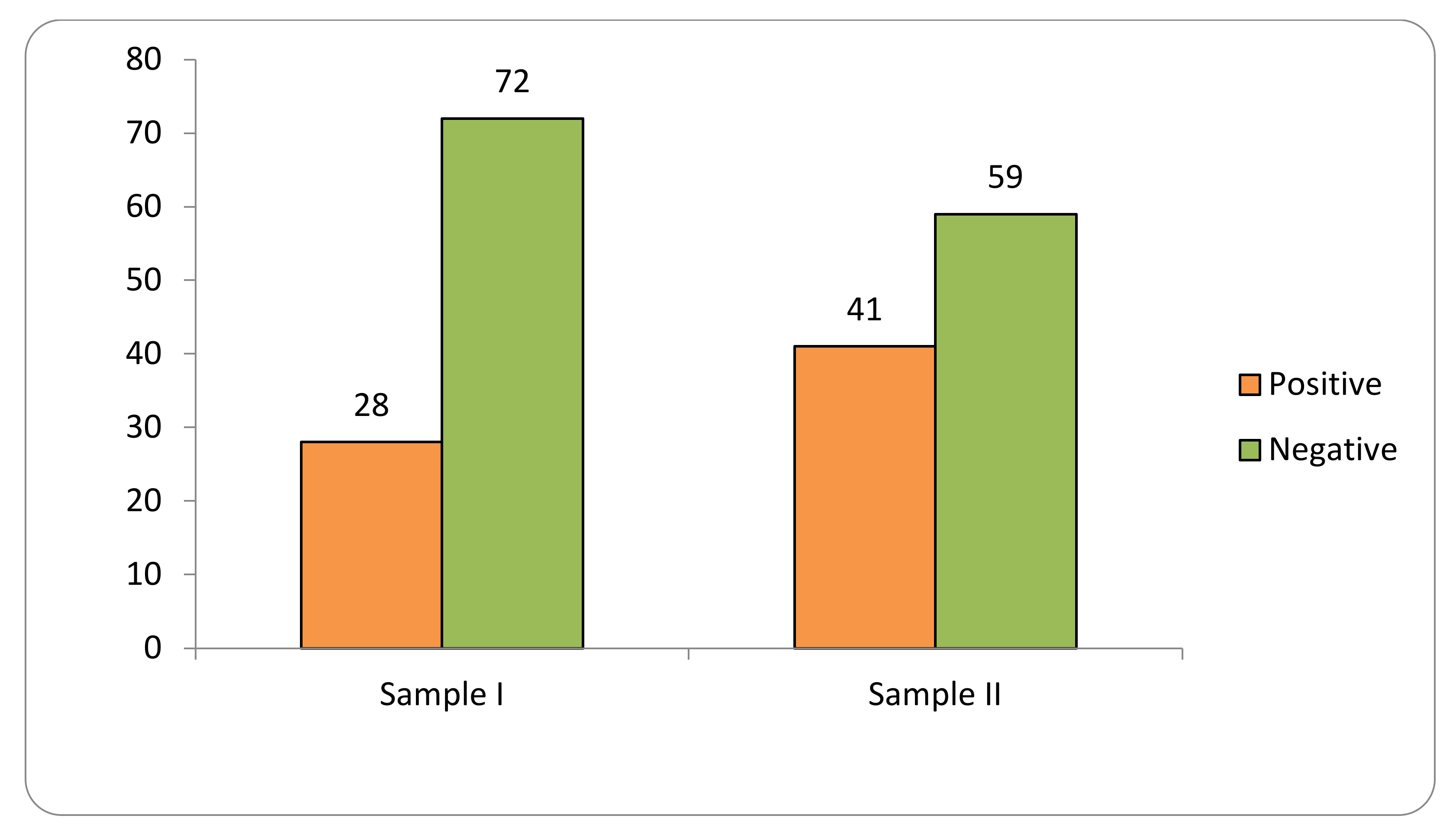 Plants 11 00603 g001