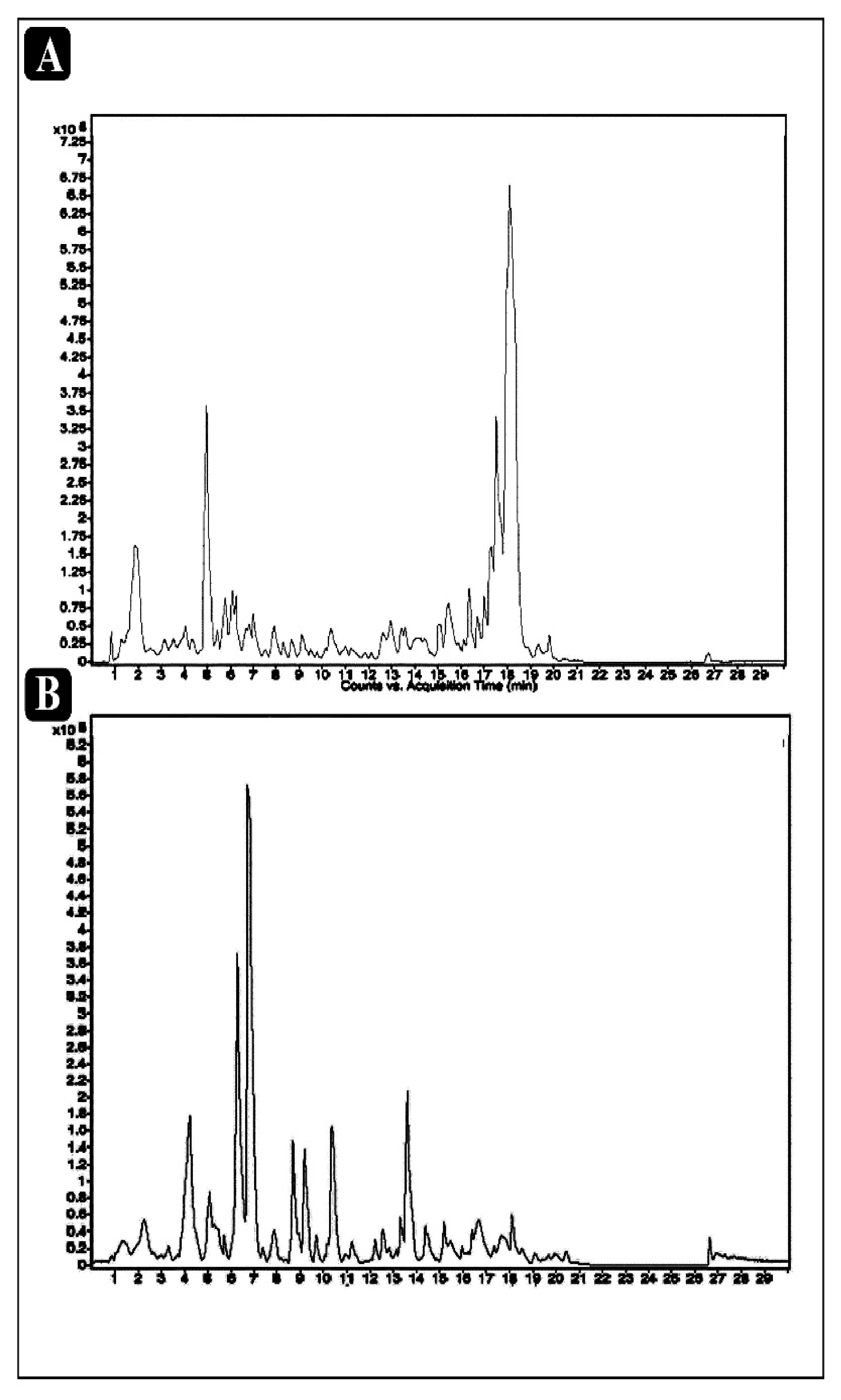 Plants 11 00610 g001