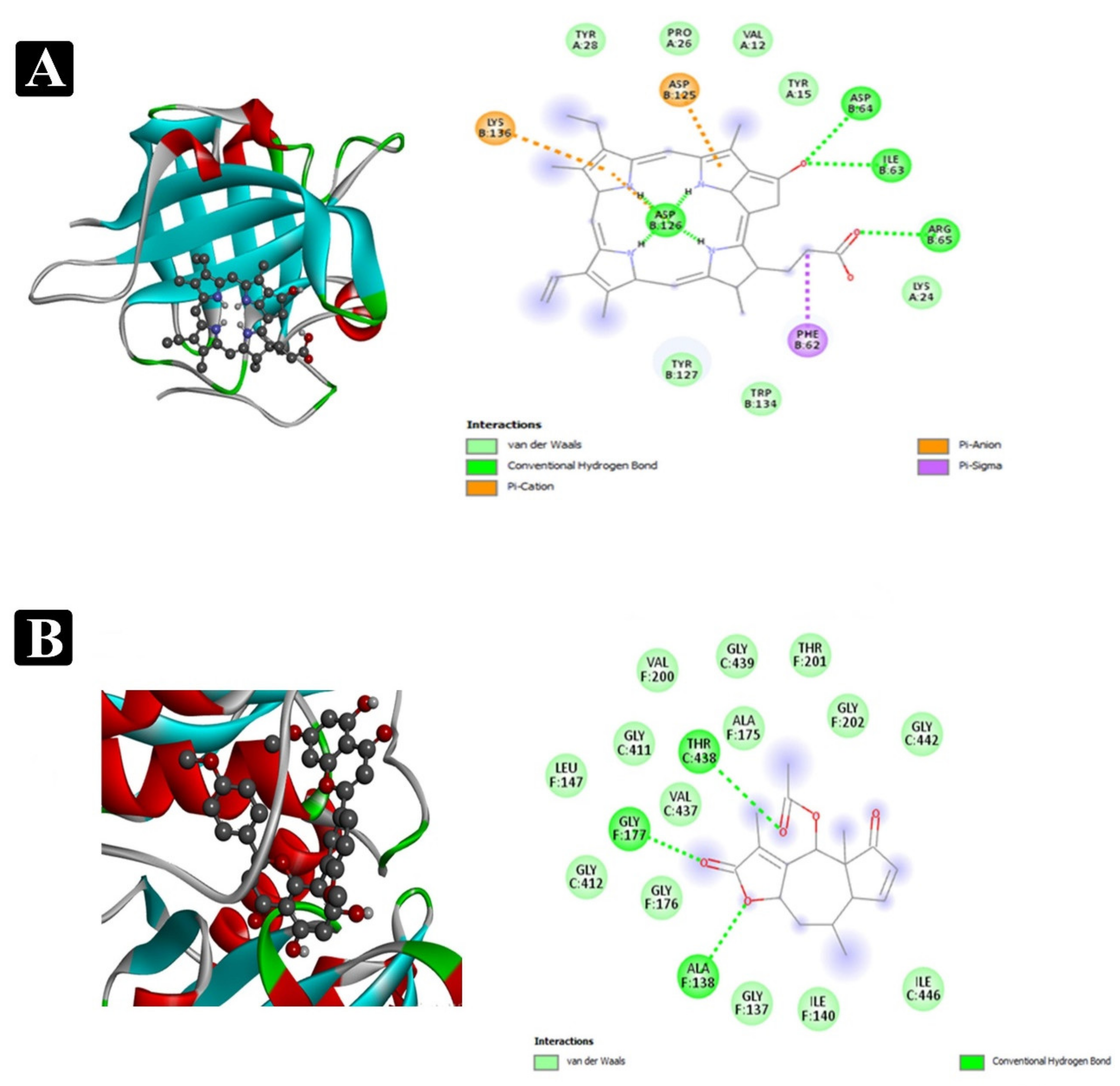 Plants 11 00610 g009