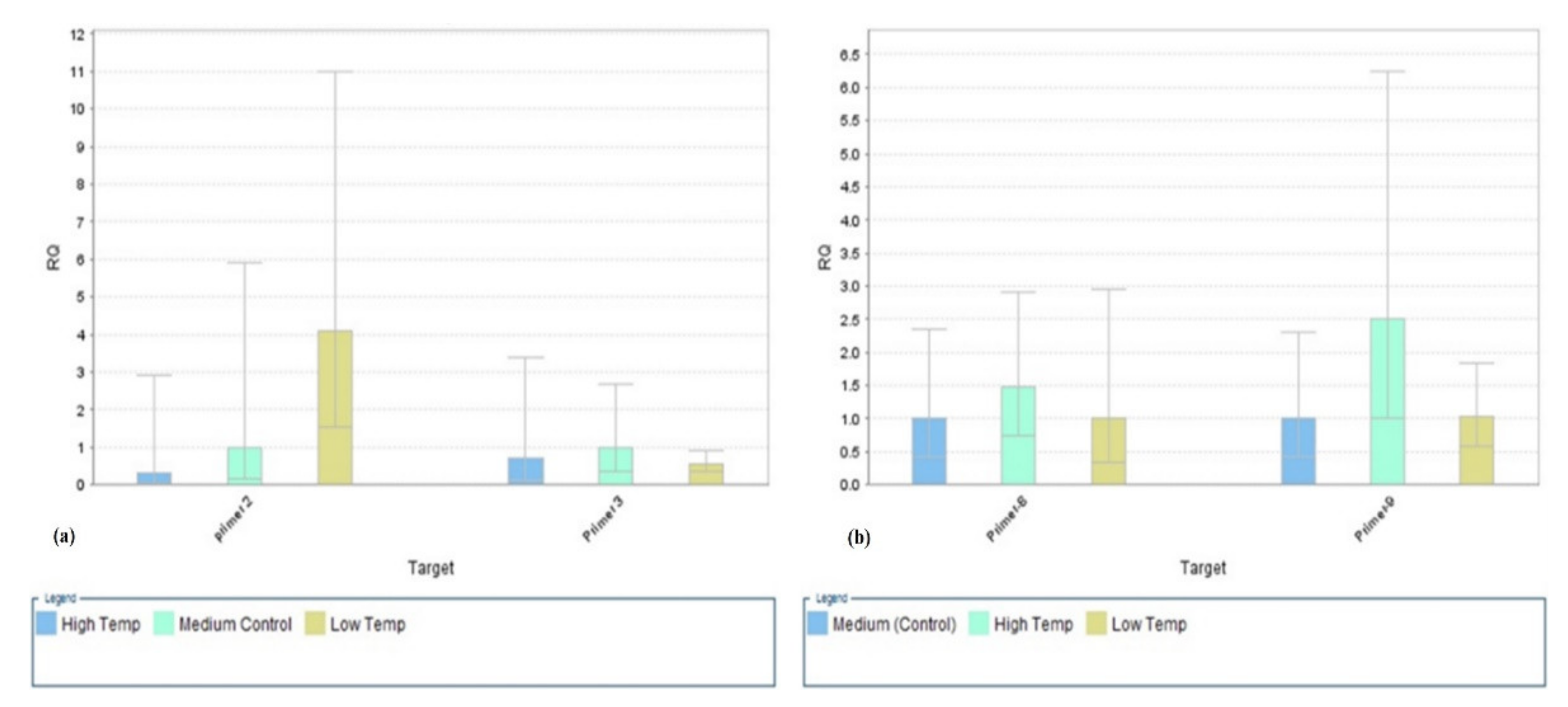 Plants 11 00615 g002
