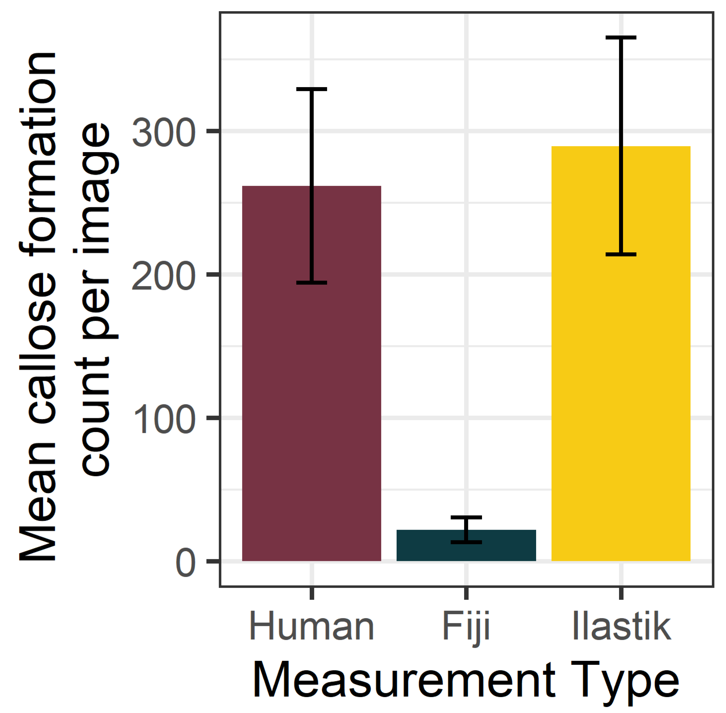 Plants 11 00624 g002