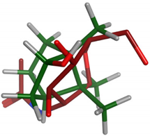 Plants 11 00663 i002