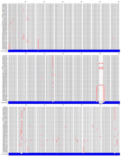 Plants 11 00686 g0a1b 550
