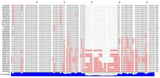 Plants 11 00686 g0a1c 550