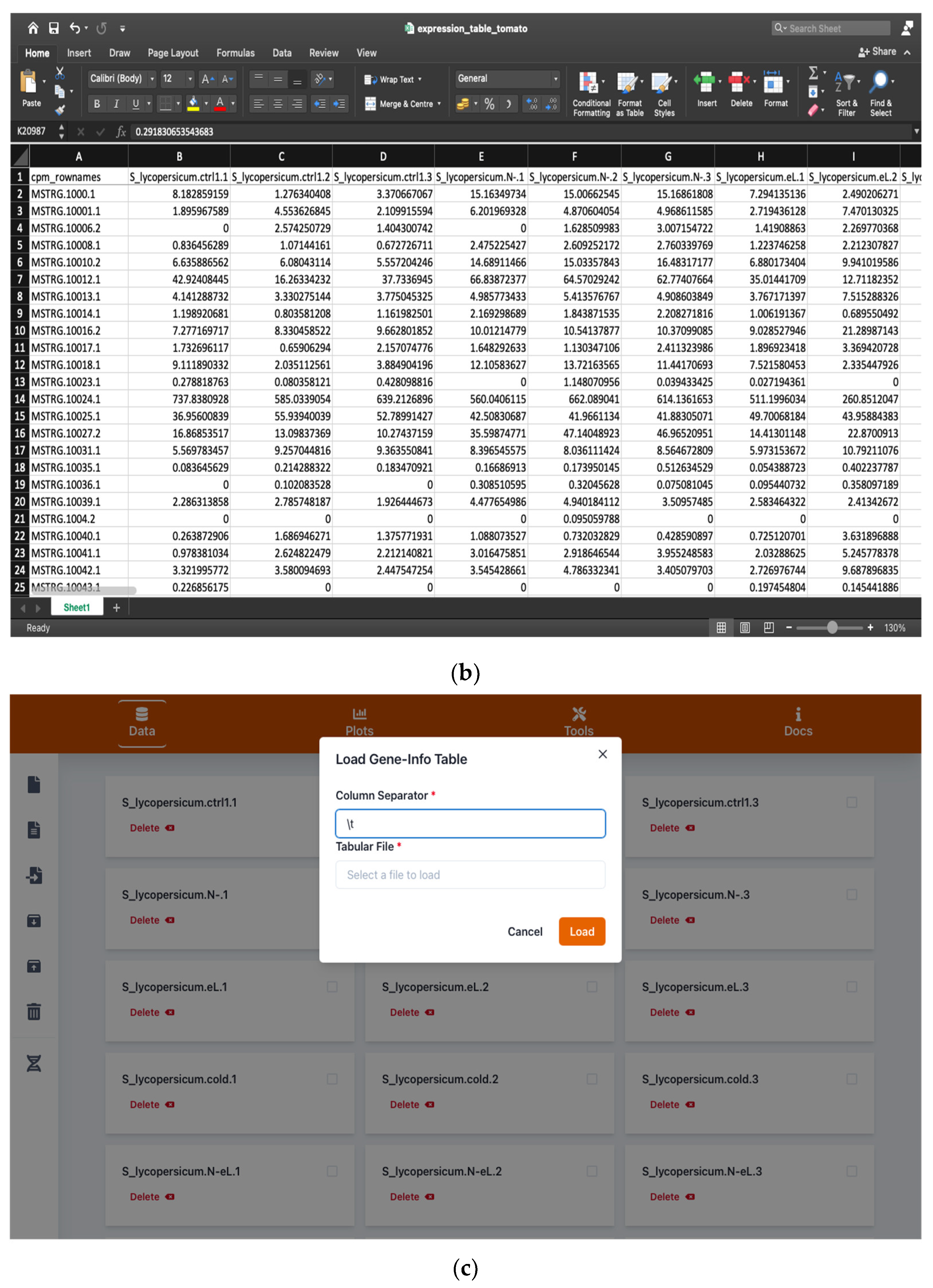 Plants 11 00745 g001b