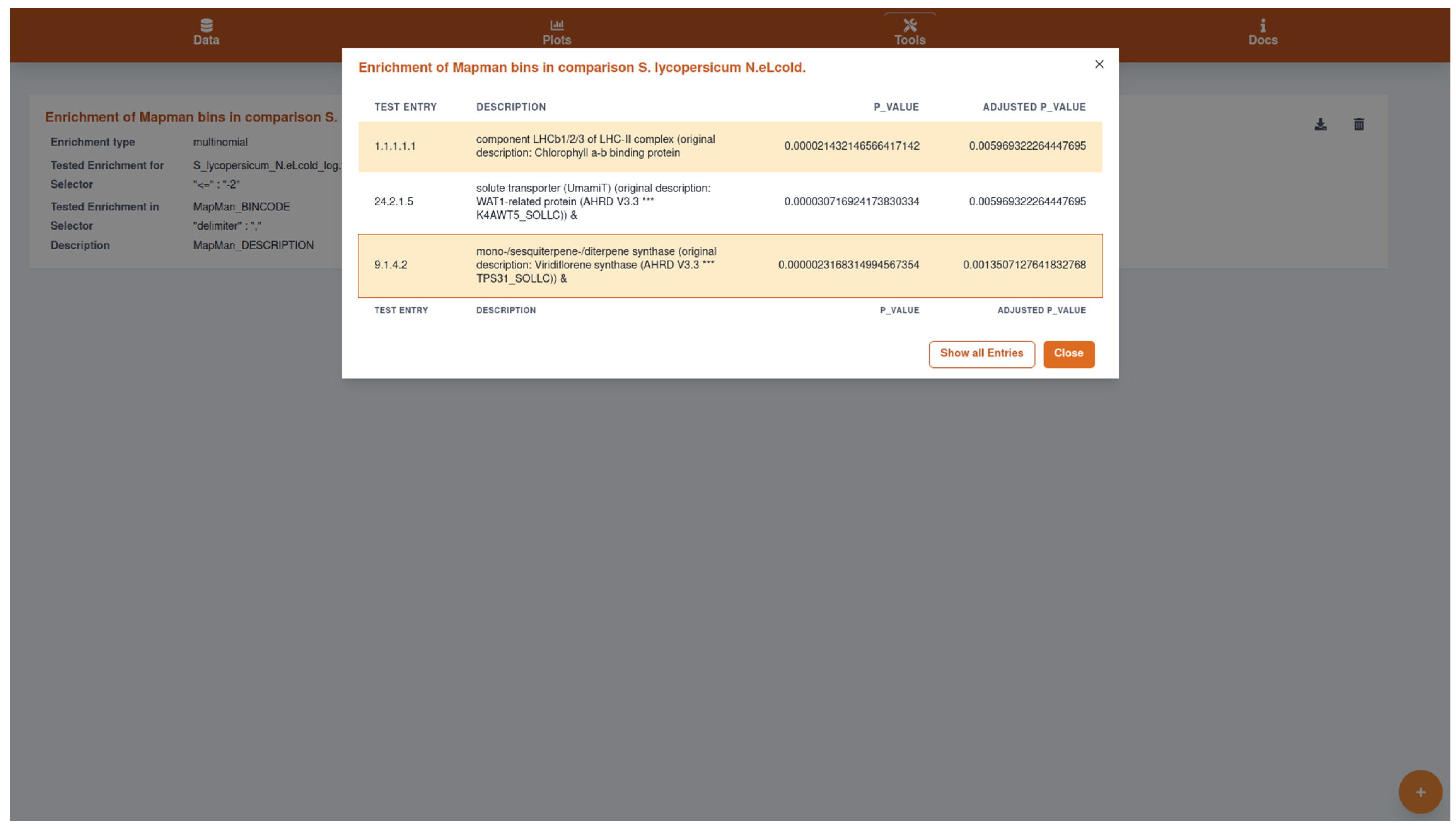 Plants 11 00745 g005