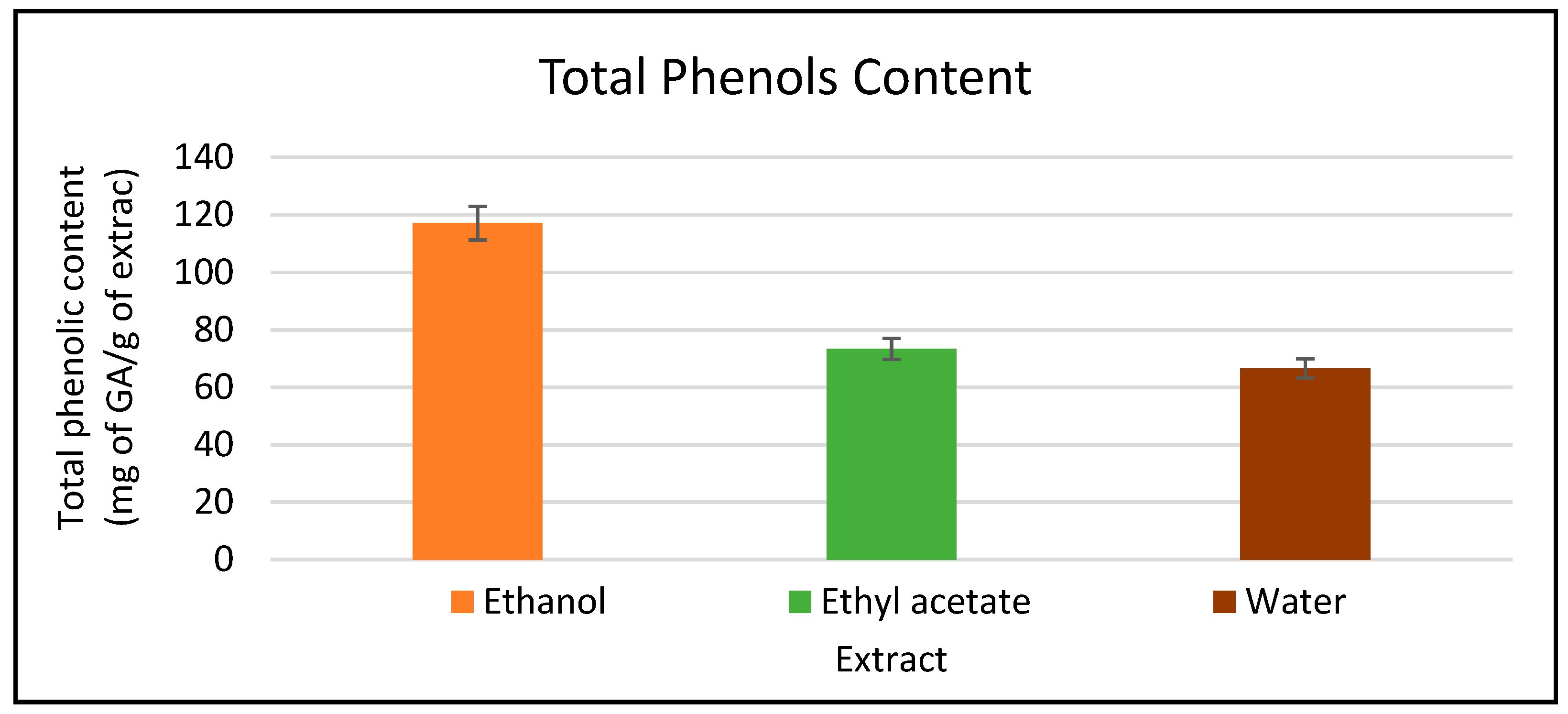 Plants 11 00785 g001