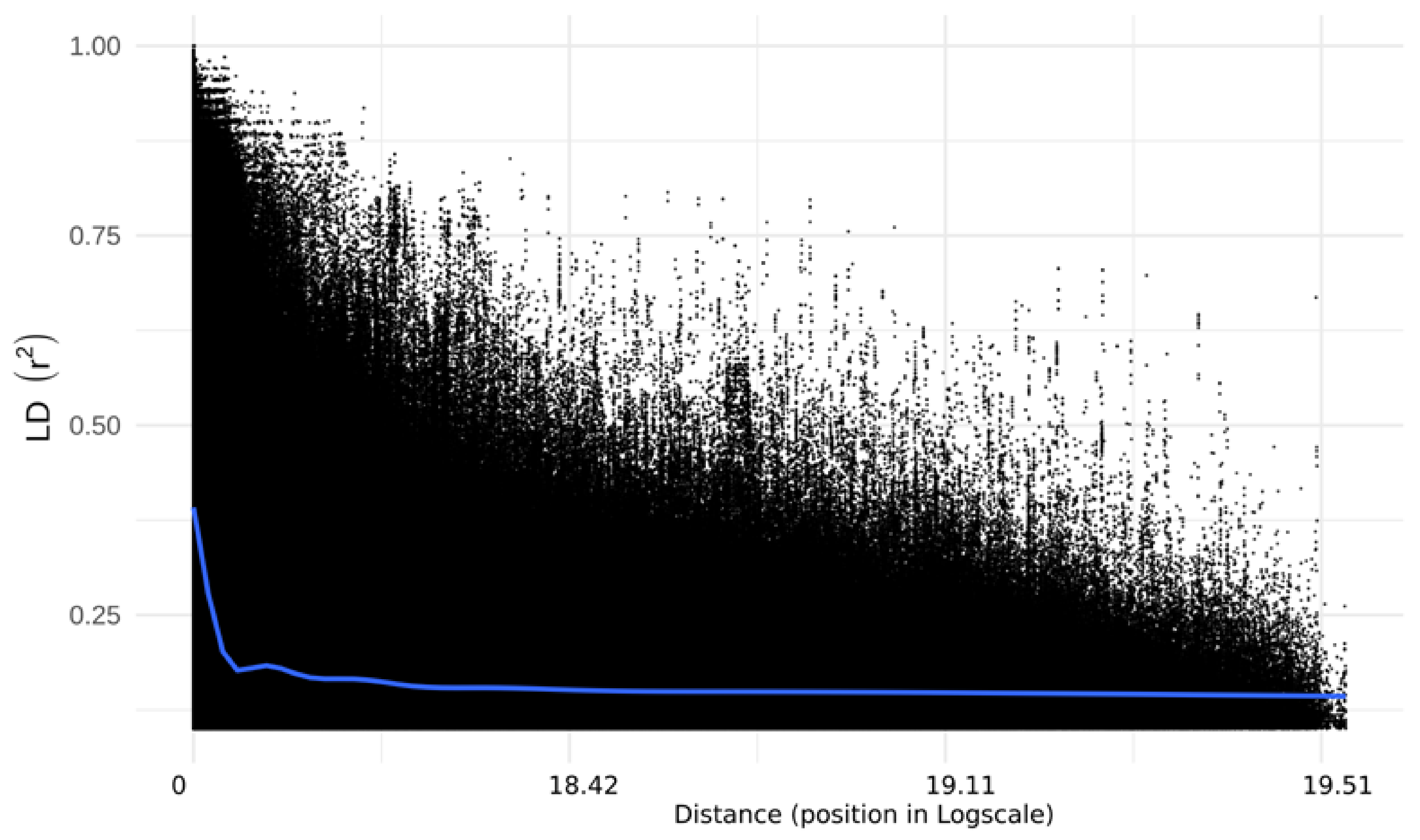 Plants 11 00799 g008