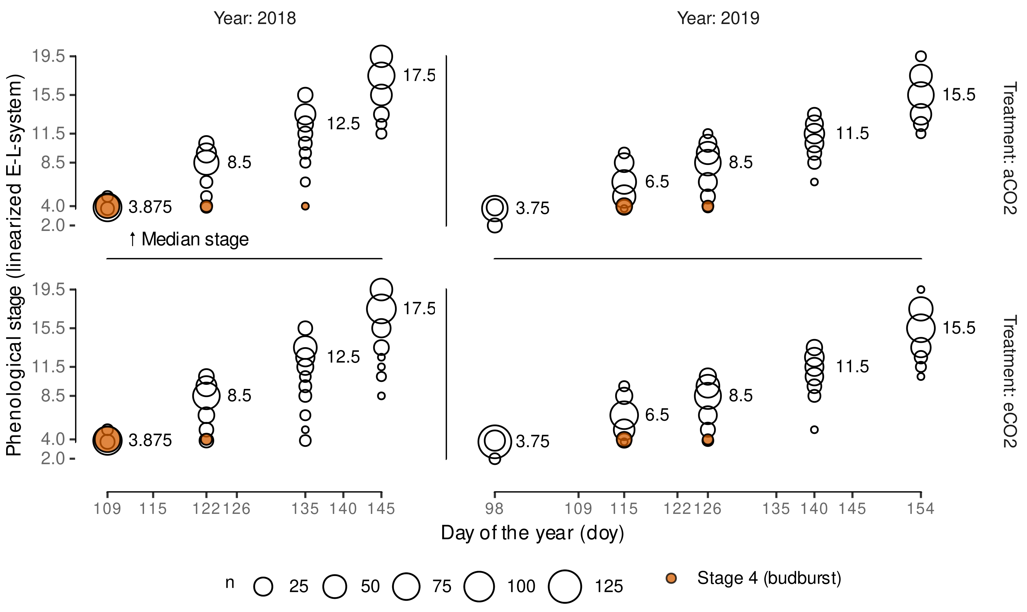 Plants 11 00801 g001