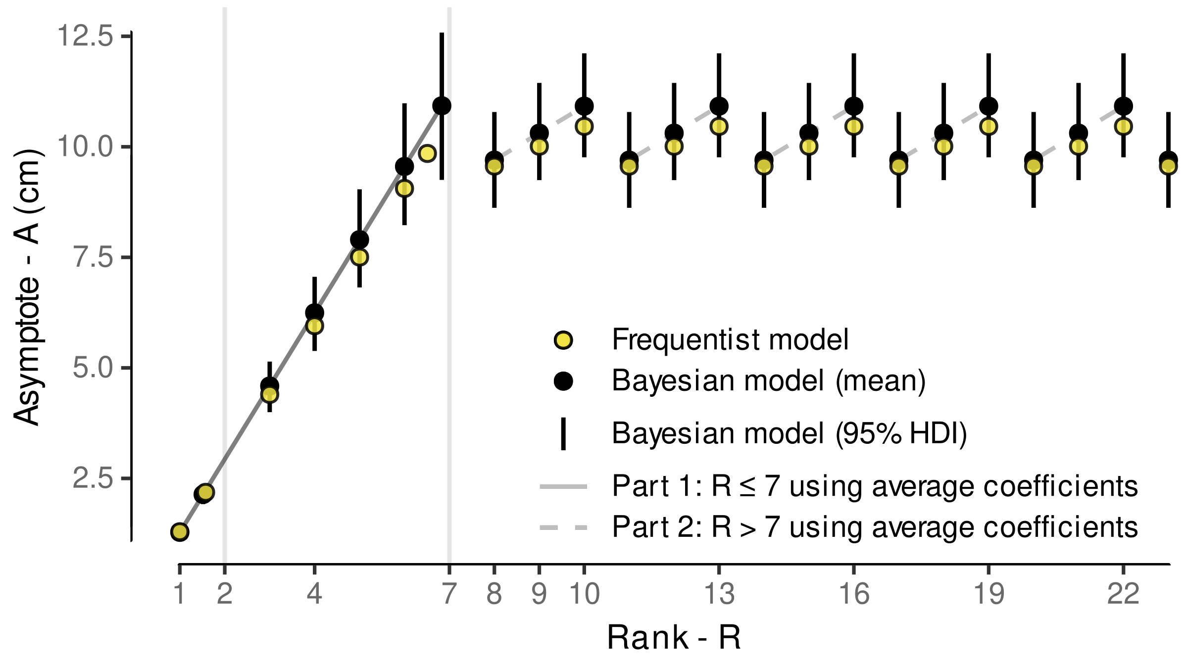 Plants 11 00801 g013