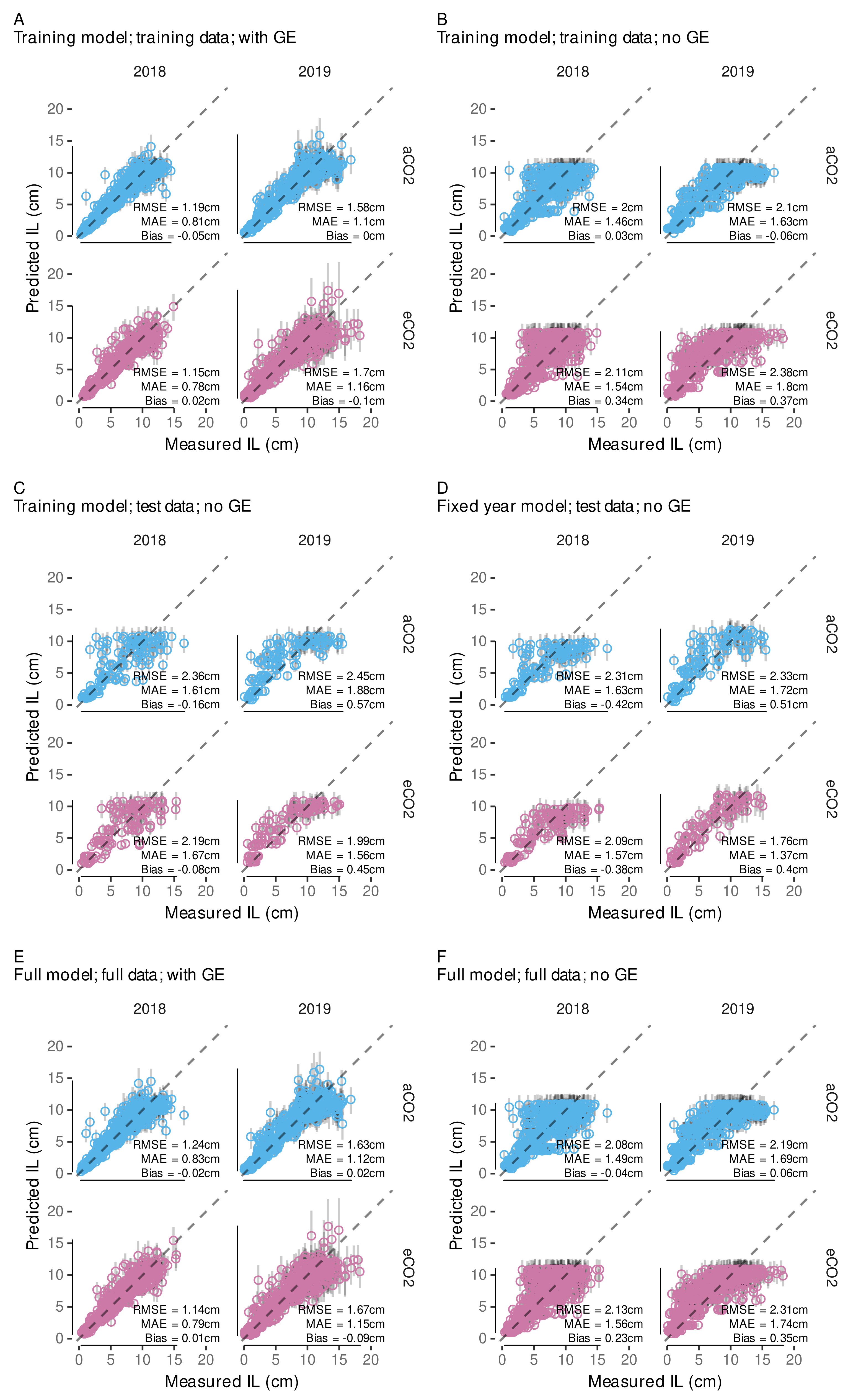 Plants 11 00801 g014