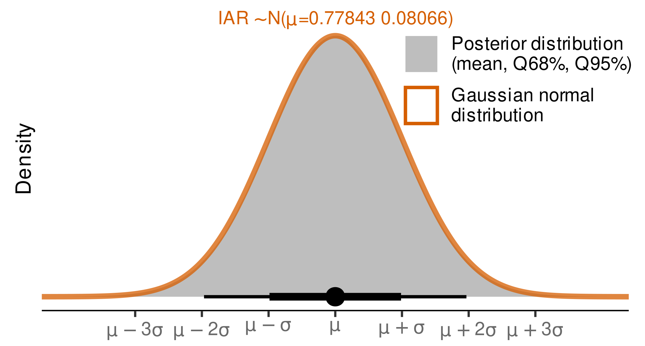 Plants 11 00801 g0a4