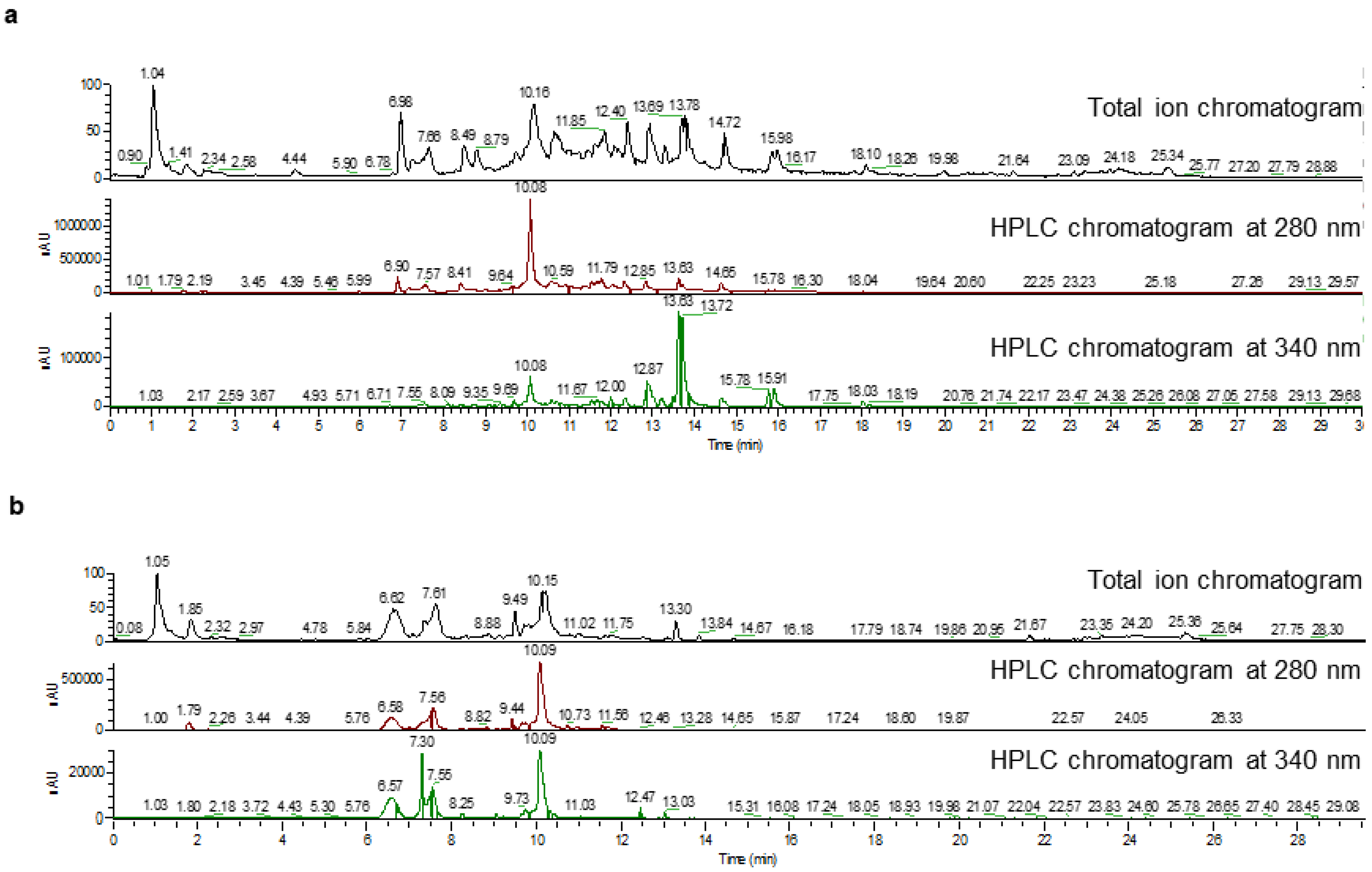 Plants 11 00810 g001