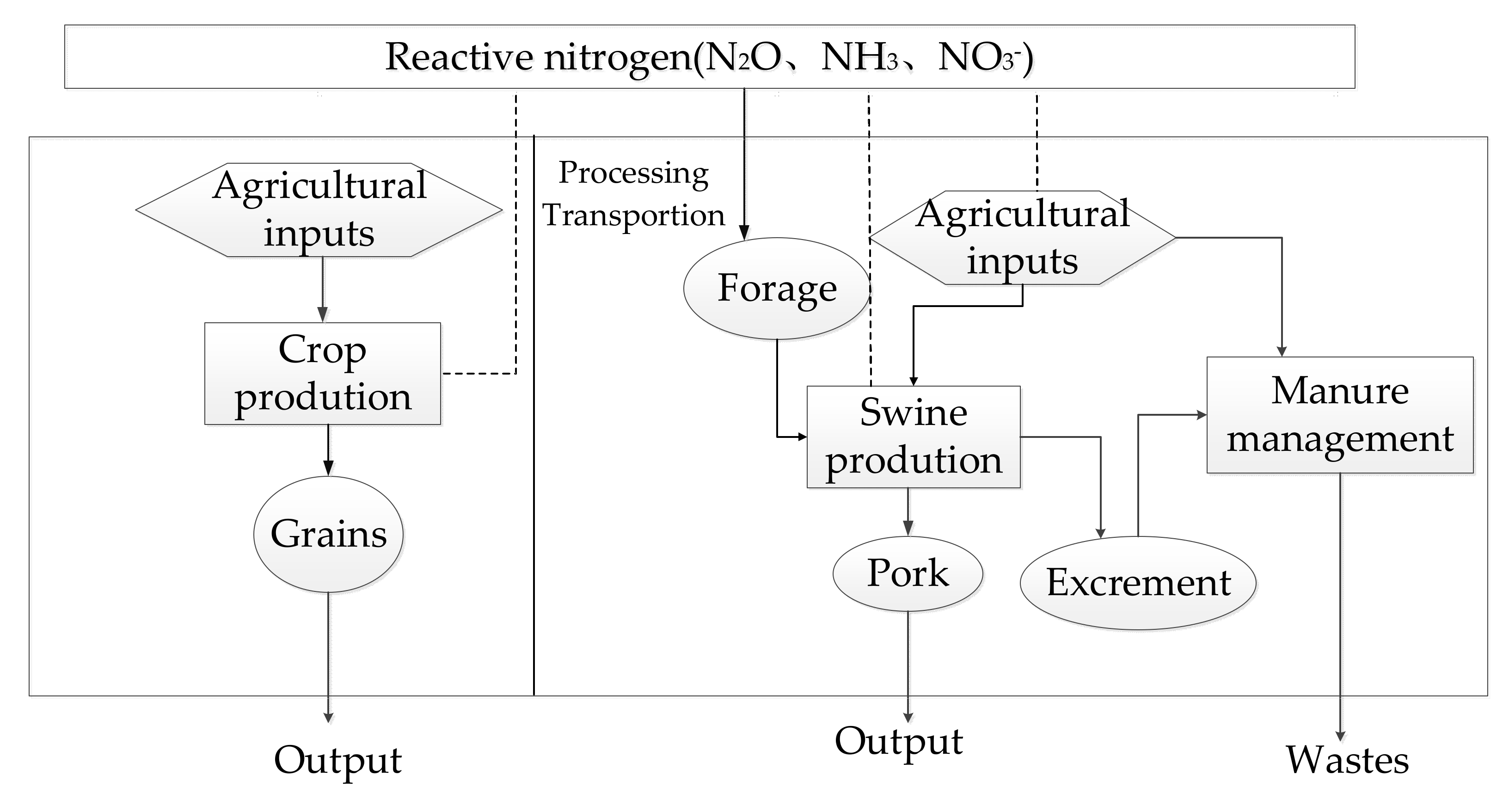 Plants 11 00842 g001