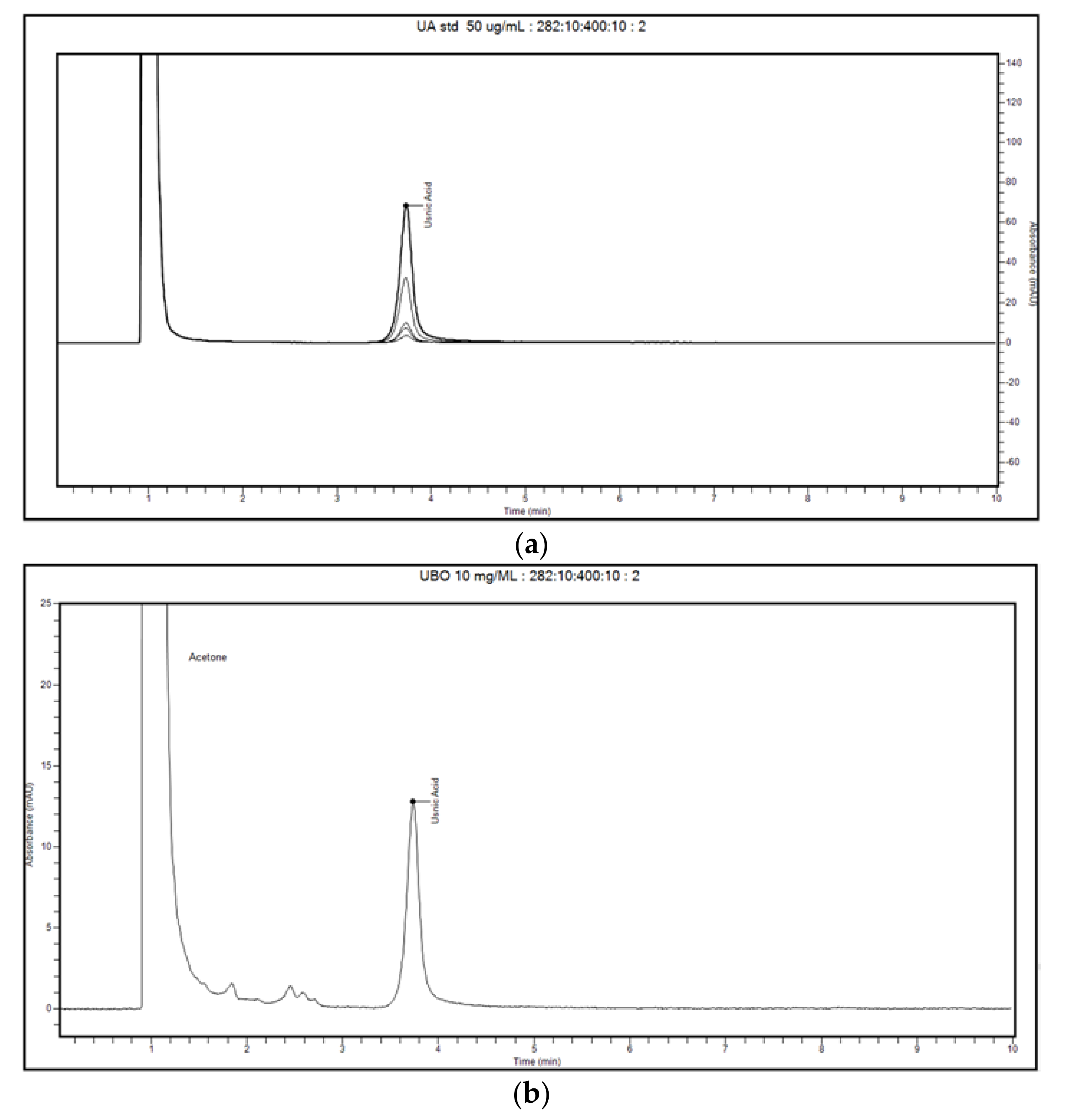 Plants 11 00854 g002