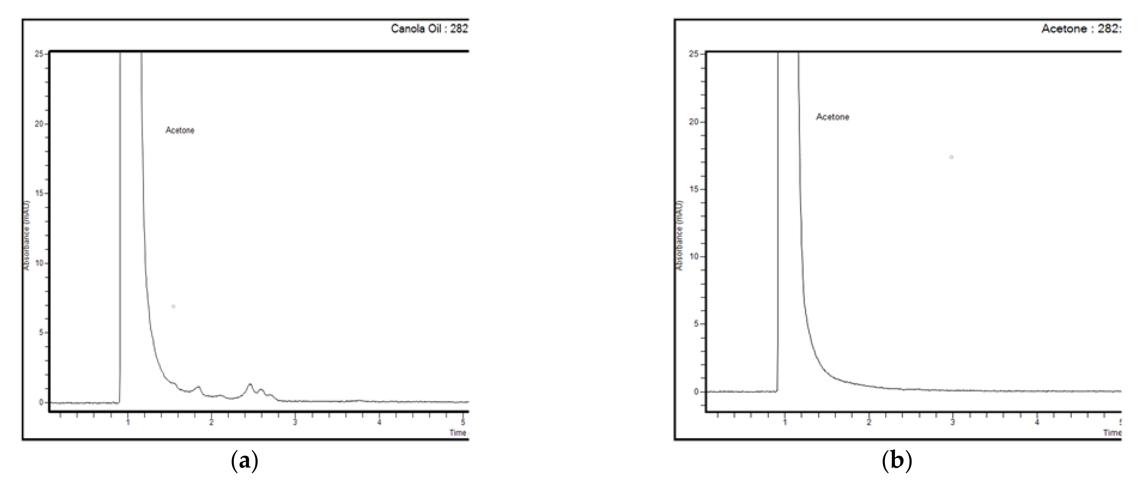 Plants 11 00854 g003