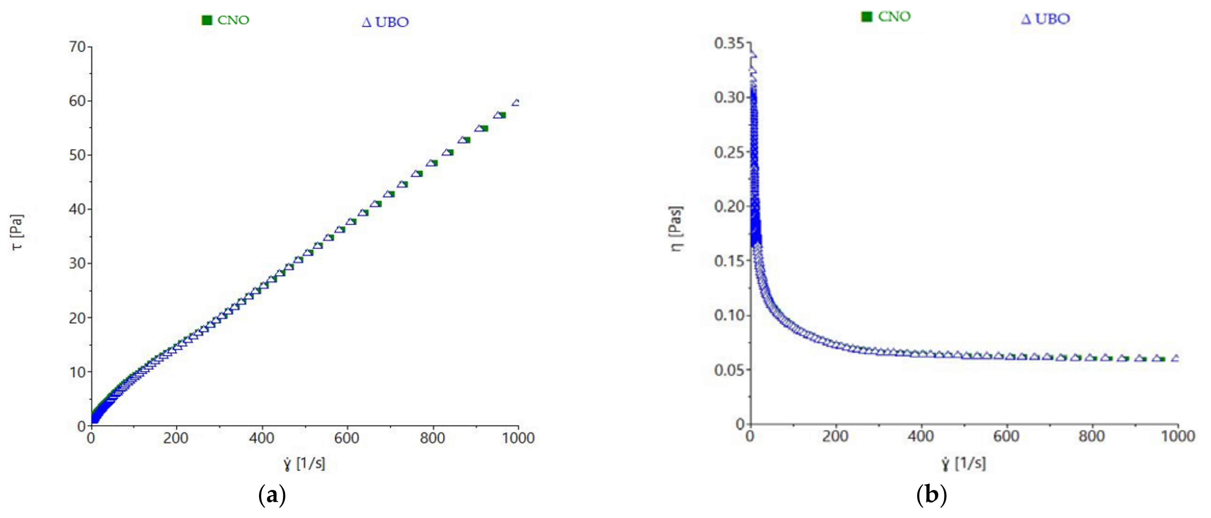 Plants 11 00854 g008