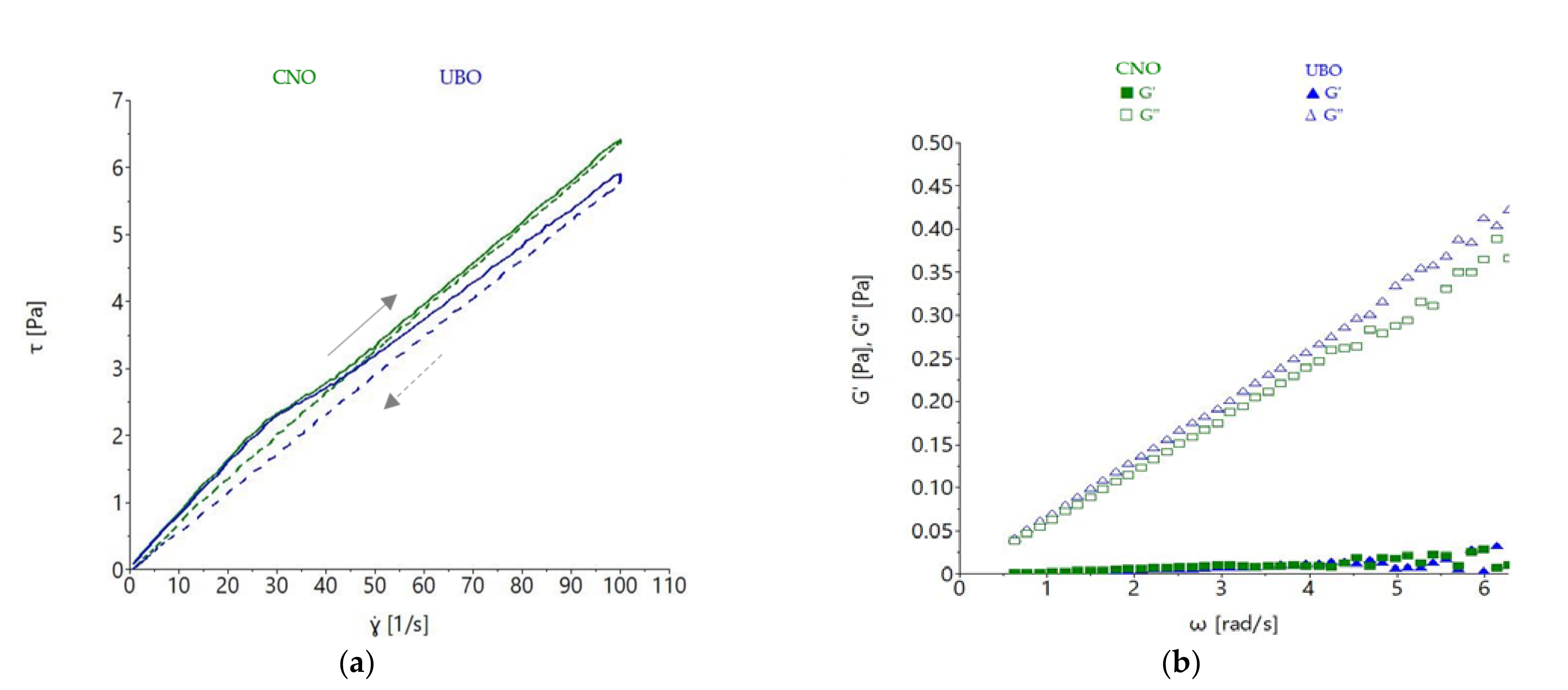 Plants 11 00854 g009