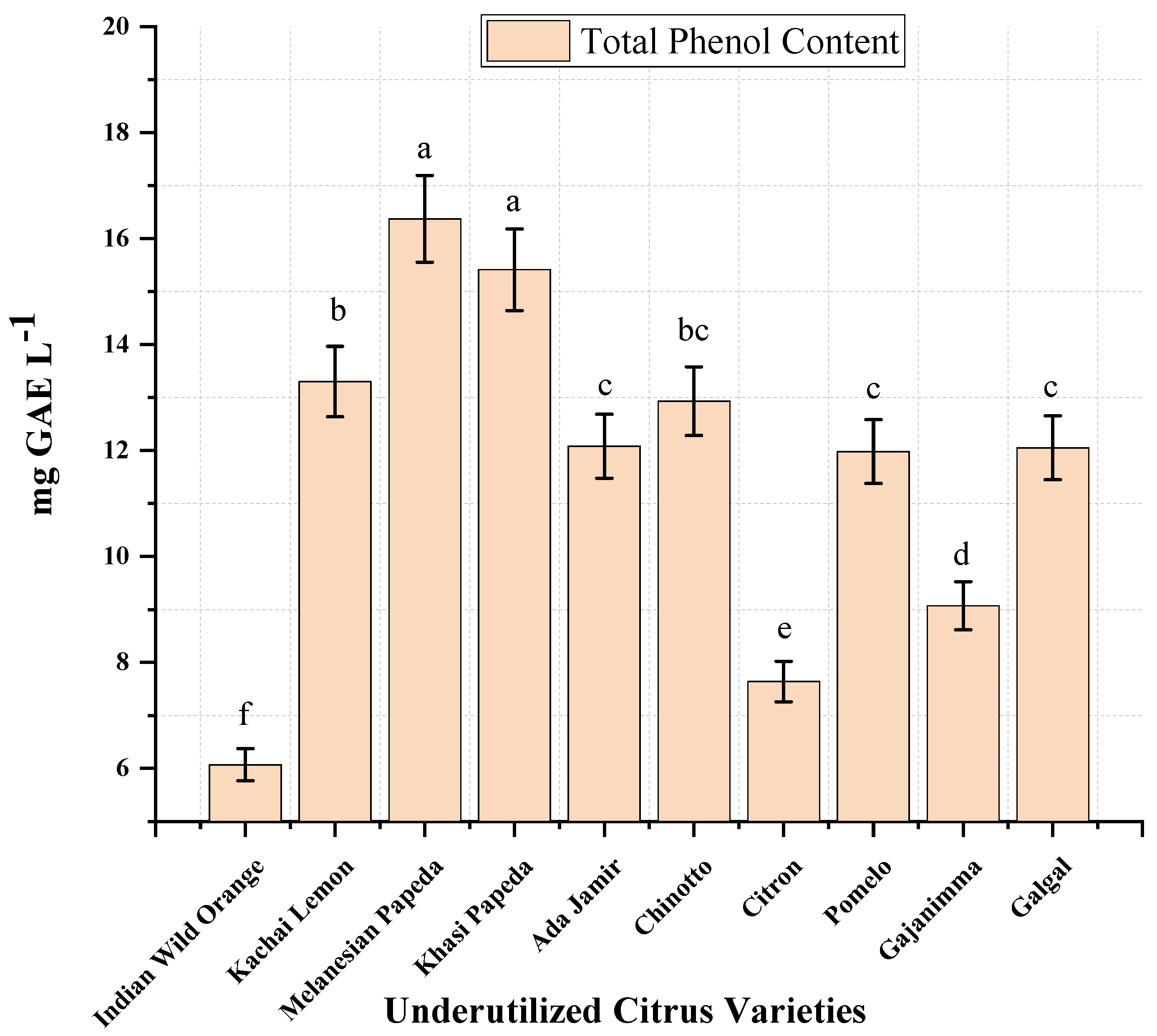 Plants 11 00862 g001