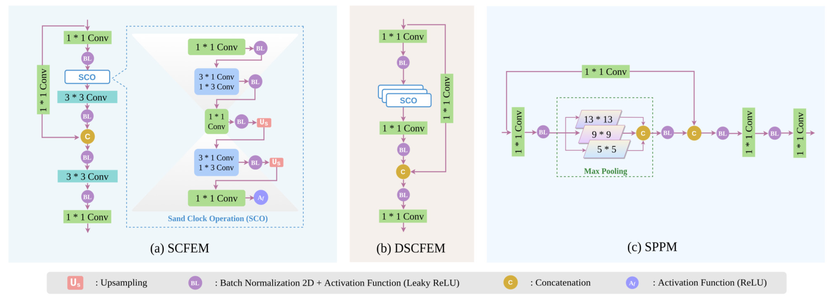 Plants 11 00937 g004