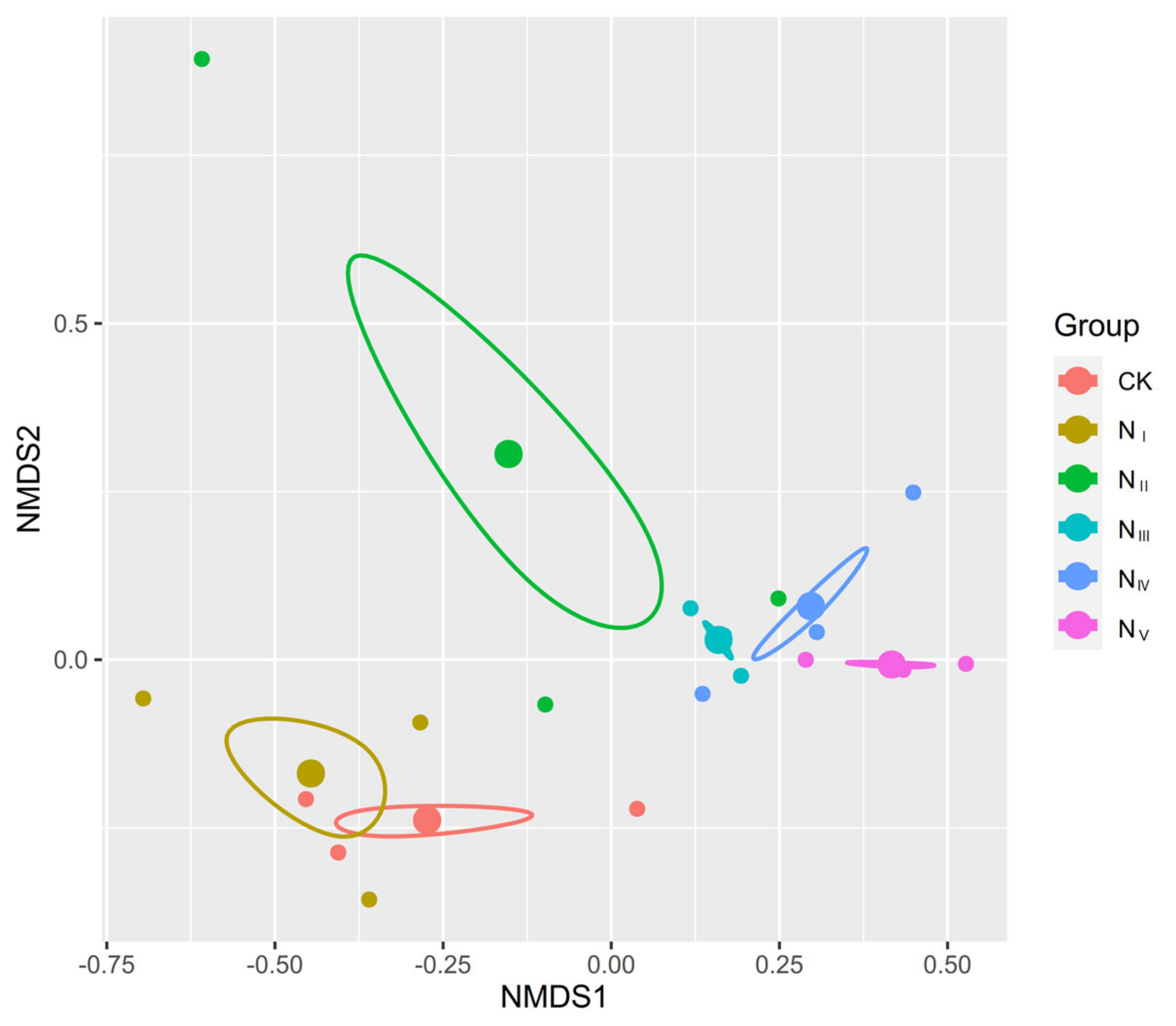 Plants 11 00966 g001