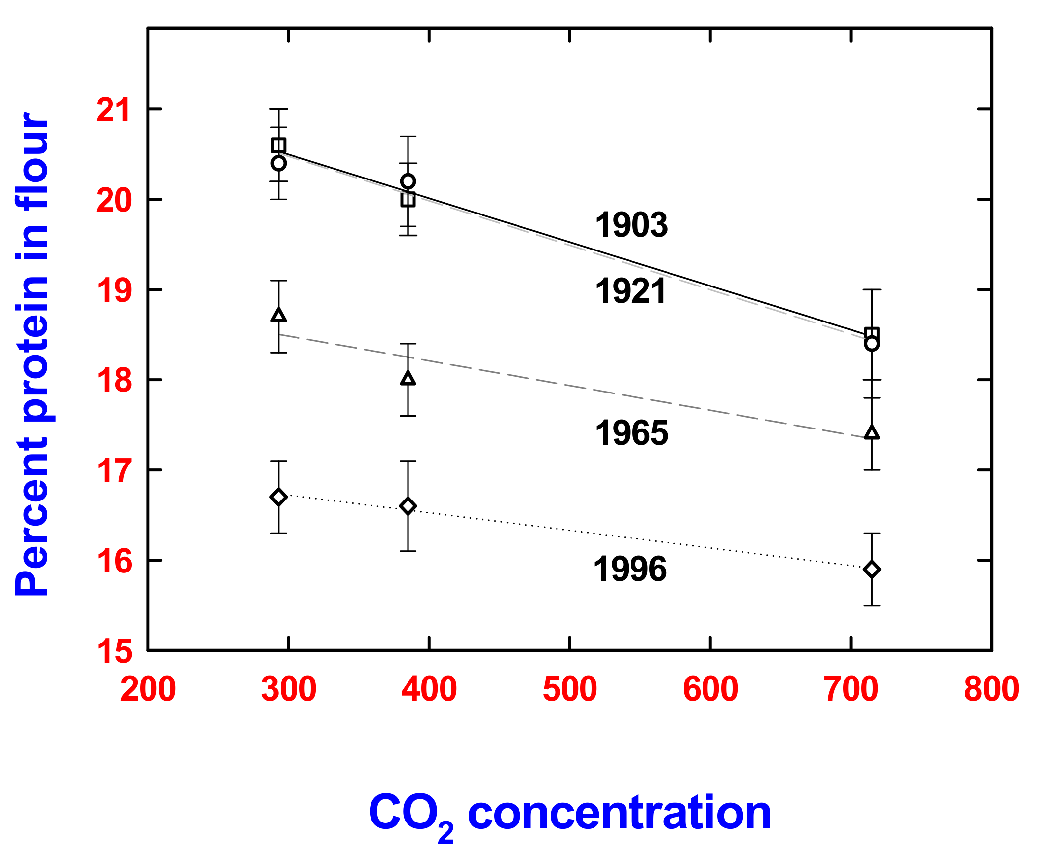 Plants 11 01000 g001