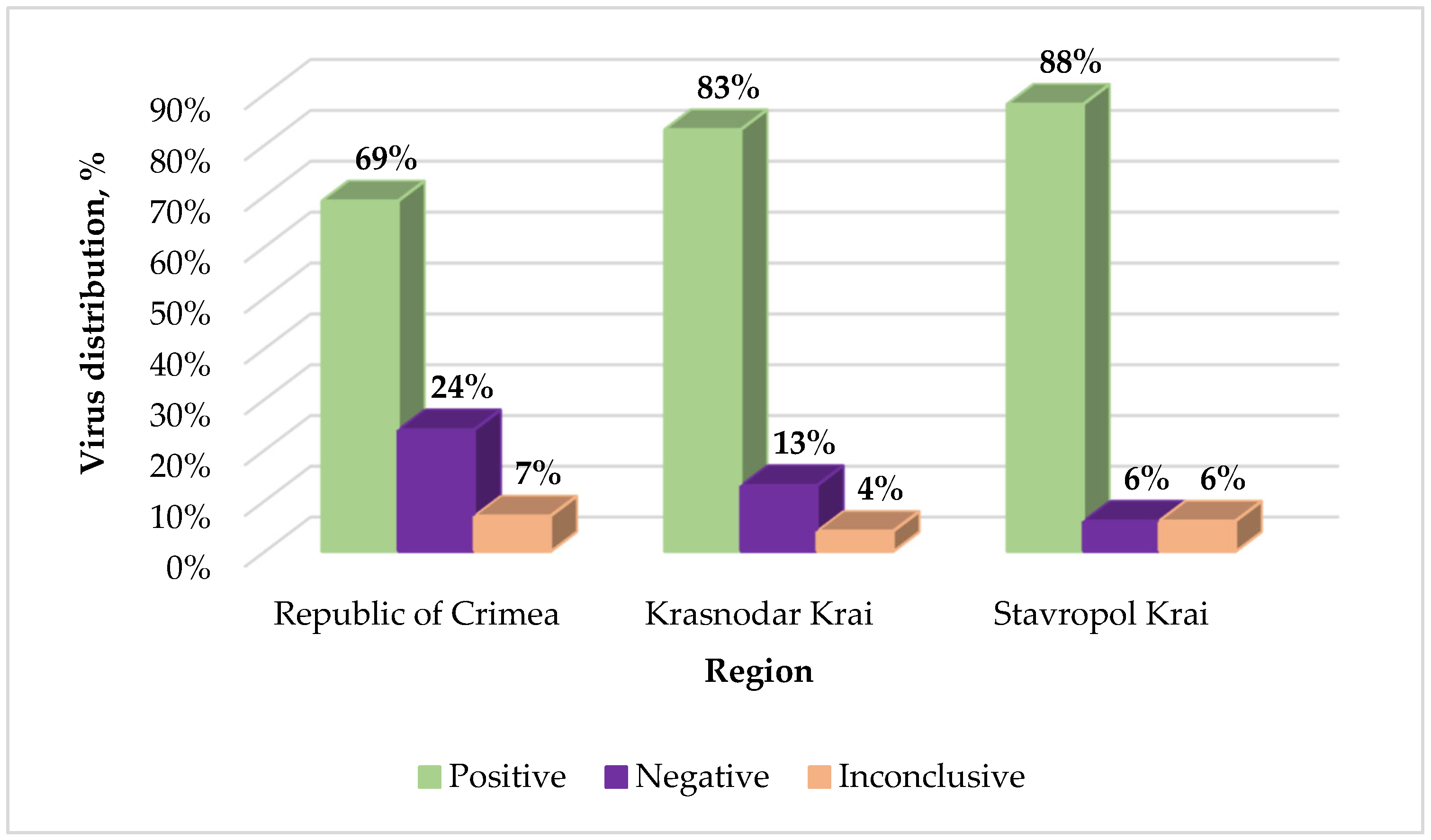 Plants 11 01061 g001 Plants 11 01061 g001